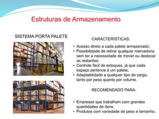 SISTEMA PORTA PALETE
CARACTERÍSTICAS:
• Acesso direto a cada palete armazenado;
• Possibilidade de retirar qualquer mercadoria
sem ter a necessidade de mover ou deslocar
as restantes;
• Controle fácil de estoques, já que cada
espaço pertence à um palete;
• Adaptabilidade a qualquer tipo de carga,
tanto por peso quanto por volume.
RECOMENDADO PARA:
• Empresas que trabalham com grandes
quantidades de itens;
• Produtos com variedade de peso e tamanho.
Estruturas de Armazenamento
 
