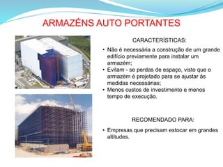 ARMAZÉNS AUTO PORTANTES
CARACTERÍSTICAS:
• Não é necessária a construção de um grande
edifício previamente para instalar um
armazém;
• Evitam - se perdas de espaço, visto que o
armazém é projetado para se ajustar às
medidas necessárias;
• Menos custos de investimento e menos
tempo de execução.
RECOMENDADO PARA:
• Empresas que precisam estocar em grandes
altitudes.
 