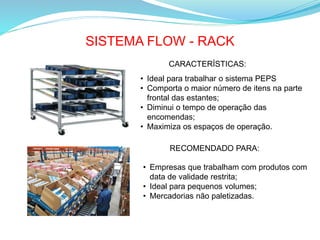 SISTEMA FLOW - RACK
CARACTERÍSTICAS:
• Ideal para trabalhar o sistema PEPS
• Comporta o maior número de itens na parte
frontal das estantes;
• Diminui o tempo de operação das
encomendas;
• Maximiza os espaços de operação.
RECOMENDADO PARA:
• Empresas que trabalham com produtos com
data de validade restrita;
• Ideal para pequenos volumes;
• Mercadorias não paletizadas.
 