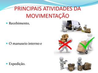 PRINCIPAIS ATIVIDADES DA
MOVIMENTAÇÃO
 Recebimento,
 O manuseio interno e
 Expedição.
 