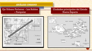 ANÁLISIS URBANO
Eje Urbano Porlamar – Los Robles
– Pampatar
Ciudades principales del Estado
Nueva Esparta
 