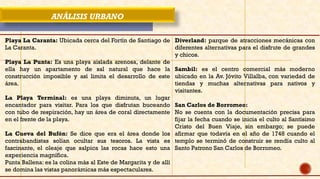 ANÁLISIS URBANO
Playa La Caranta: Ubicada cerca del Fortín de Santiago de
La Caranta.
Playa La Punta: Es una playa aislada arenosa, delante de
ella hay un apartamento de sal natural que hace la
construcción imposible y así limita el desarrollo de este
área.
La Playa Terminal: es una playa diminuta, un lugar
encantador para visitar. Para los que disfrutan buceando
con tubo de respiración, hay un área de coral directamente
en el frente de la playa.
La Cueva del Bufón: Se dice que era el área donde los
contrabandistas solían ocultar sus tesoros. La vista es
fascinante, el oleaje que salpica las rocas hace esto una
experiencia magnífica.
Punta Ballena: es la colina más al Este de Margarita y de allí
se domina las vistas panorámicas más espectaculares.
Diverland: parque de atracciones mecánicas con
diferentes alternativas para el disfrute de grandes
y chicos.
Sambil: es el centro comercial más moderno
ubicado en la Av. Jóvito Villalba, con variedad de
tiendas y muchas alternativas para nativos y
visitantes.
San Carlos de Borromeo:
No se cuenta con la documentación precisa para
fijar la fecha cuando se inicia el culto al Santísimo
Cristo del Buen Viaje, sin embargo; se puede
afirmar que todavía en el año de 1748 cuando el
templo se terminó de construir se rendía culto al
Santo Patrono San Carlos de Borromeo.
 