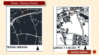 Trama – Llenos y Vacíos
ANÁLISIS URBANO
 