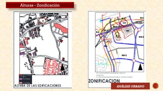 ADR
Alturas - Zonificación
ANÁLISIS URBANO
 
