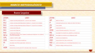 MARCO METODOLÓGICO
Bases Legales
 