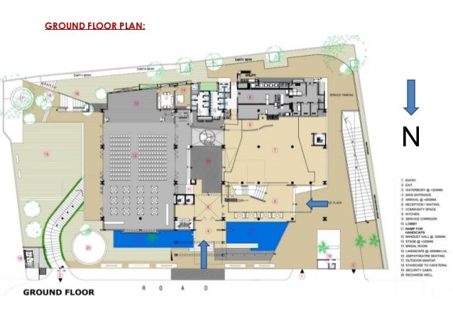 Indian convention centre case study image