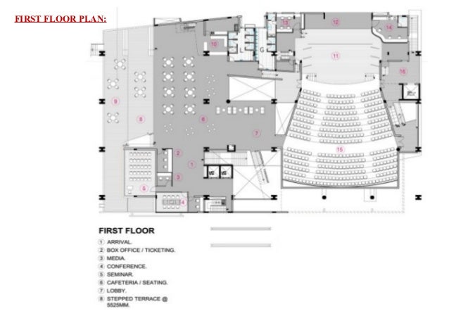 Qatar National Convention Centre Plan