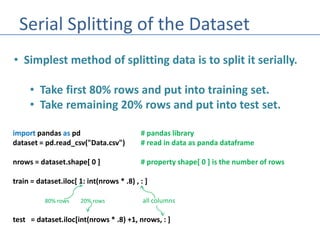 Machine Learning - Splitting Datasets | PPT
