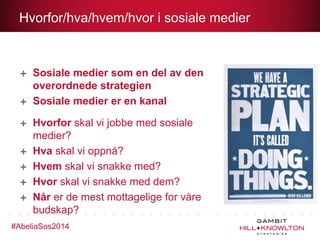 Hvorfor/hva/hvem/hvor i sosiale medier

Sosiale medier som en del av den
overordnede strategien
Sosiale medier er en kanal
Hvorfor skal vi jobbe med sosiale
medier?
Hva skal vi oppnå?
Hvem skal vi snakke med?
Hvor skal vi snakke med dem?
Når er de mest mottagelige for våre
budskap?
#AbeliaSos2014

 