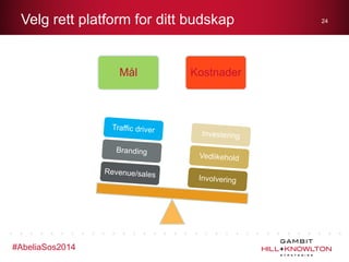 Velg rett platform for ditt budskap

Mål

#AbeliaSos2014

Kostnader

24

 
