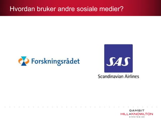 Hvordan bruker andre sosiale medier?

 