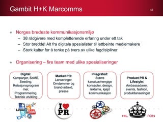 Gambit H+K Marcomms

43

Norges bredeste kommunikasjonsmiljø
– 38 rådgivere med kompletterende erfaring under ett tak
– Stor bredde! Alt fra digitale spesialister til lettbeinte mediemakere
– Sterk kultur for å tenke på tvers av ulike fagdisipliner

Organisering – fire team med ulike spesialiseringer
Digital:
Kampanjer, SoME,
Seeding,
Relasjonsprogram
mer,
Programmering,
Teknisk utvikling

Market PR:
Lanseringer,
Omdømme- og
brand-arbeid,
presse

Integrated:
Større
kanaluavhengige
konsepter, design,
reklame, kjøpt
kommunikasjon

Product PR &
Lifestyle:
Ambassadører,
events, fashion,
produktlanseringer

 
