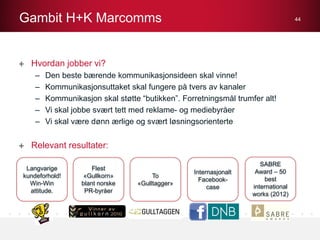 Gambit H+K Marcomms

44

Hvordan jobber vi?
–
–
–
–
–

Den beste bærende kommunikasjonsideen skal vinne!
Kommunikasjonsuttaket skal fungere på tvers av kanaler
Kommunikasjon skal støtte “butikken”. Forretningsmål trumfer alt!
Vi skal jobbe svært tett med reklame- og mediebyråer
Vi skal være dønn ærlige og svært løsningsorienterte

Relevant resultater:
Langvarige
kundeforhold!
Win-Win
attitude.

Flest
«Gullkorn»
blant norske
PR-byråer

To
«Gulltagger»

Internasjonalt
Facebookcase

SABRE
Award – 50
best
international
works (2012)

 