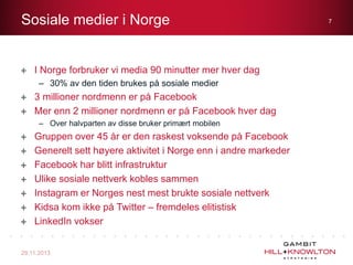 Sosiale medier i Norge

I Norge forbruker vi media 90 minutter mer hver dag
– 30% av den tiden brukes på sosiale medier

3...