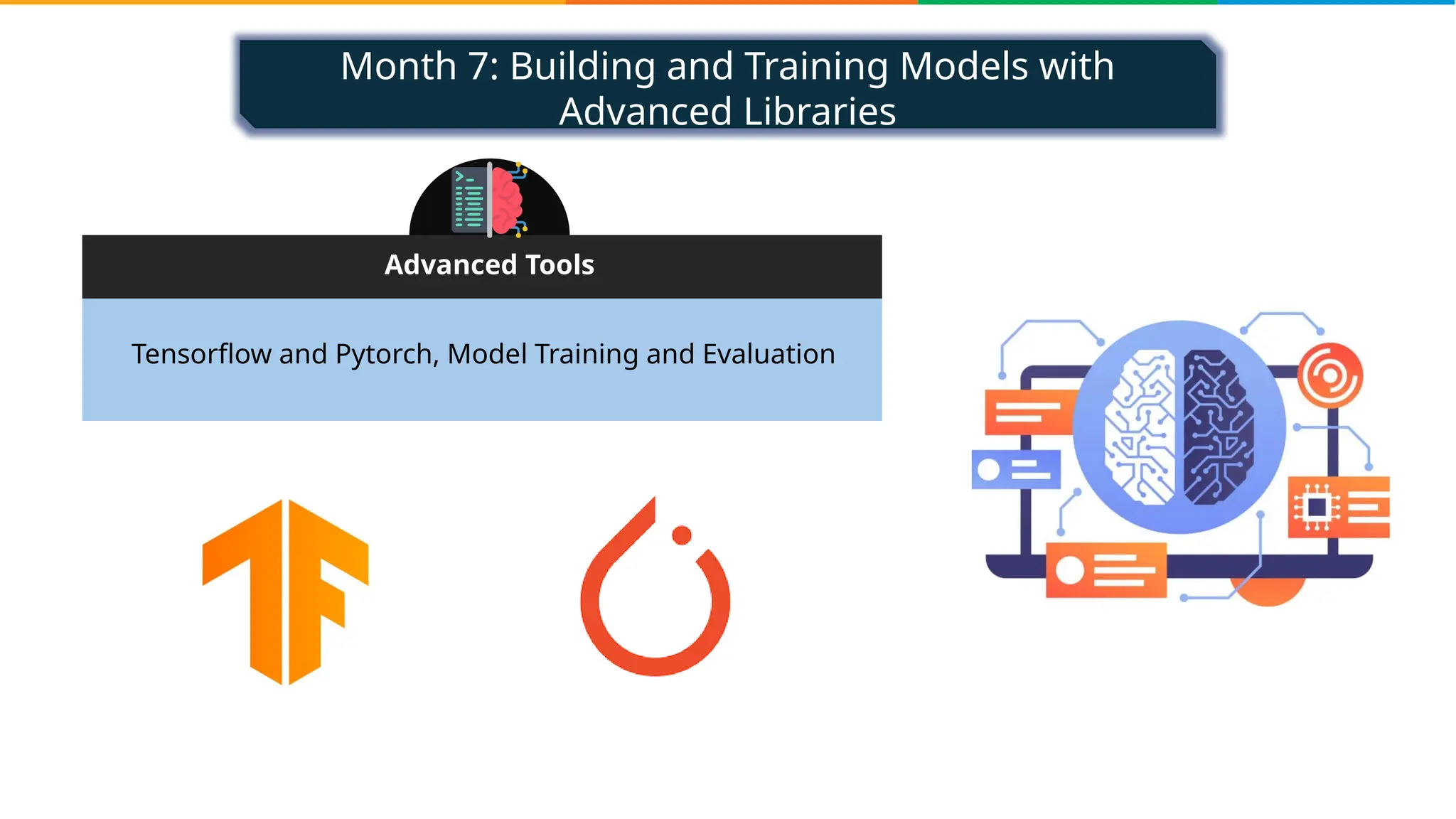 Month 7: Building and Training Models with
Advanced Libraries
Tensorflow and Pytorch, Model Training and Evaluation
Advanced Tools
 