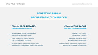 Cliente PROPRIETÁRIO Cliente COMPRADOR
BENEFÍCIOS PARA O
PROPRIETÁRIO / COMPRADOR
Ganha mais DIVULGAÇÃO Tem mais OFERTA disponível
Aumenta de forma considerável
a exposição do seu imóvel
Todo o negócio é feito apenas
com o mediador ‘original’
Vê reduzido o tempo de espera para
encontrar o comprador para o seu imóvel
Acede a um maior
número do imóveis
Não precisa de recorrer
a diferentes mediadores
Vê reduzido o tempo de espera para
encontrar o imóvel pretendido
eGO MLS Portugal egorealestate.com/mls
 