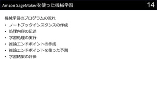 14Amzon SageMakerを使った機械学習
機械学習のプログラムの流れ
• ノートブックインスタンスの作成
• 処理内容の記述
• 学習処理の実行
• 推論エンドポイントの作成
• 推論エンドポイントを使った予測
• 学習結果の評価
 