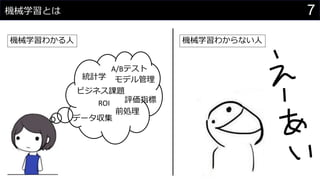 7機械学習とは
統計学
ビジネス課題
A/Bテスト
データ収集
前処理
モデル管理
評価指標ROI
機械学習わかる人 機械学習わからない人
 