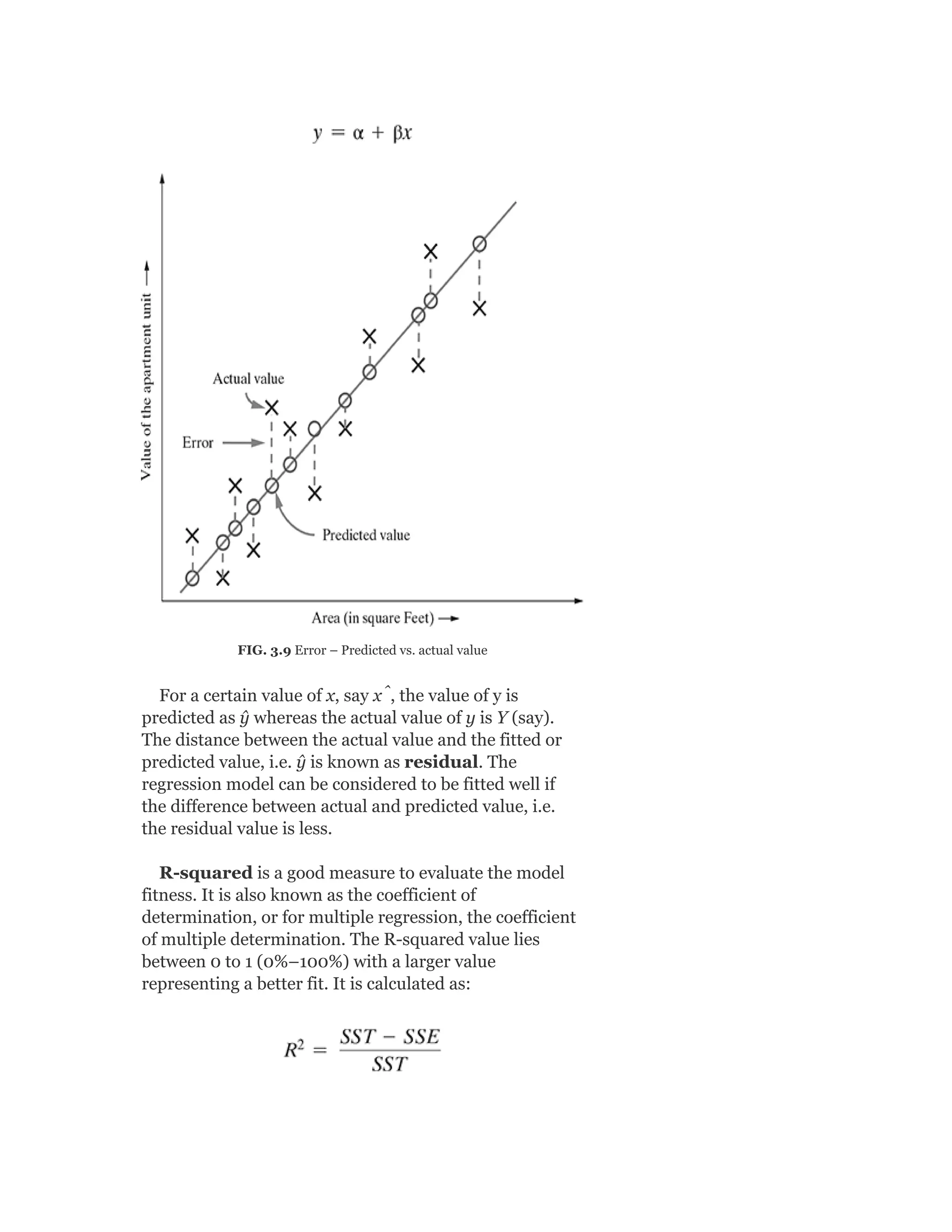 FIG. 3.9 Error – Predicted vs. actual value
For a certain value of x, say x̂, the value of y is
predicted as ŷ whereas the actual value of y is Y (say).
The distance between the actual value and the fitted or
predicted value, i.e. ŷ is known as residual. The
regression model can be considered to be fitted well if
the difference between actual and predicted value, i.e.
the residual value is less.
R-squared is a good measure to evaluate the model
fitness. It is also known as the coefficient of
determination, or for multiple regression, the coefficient
of multiple determination. The R-squared value lies
between 0 to 1 (0%–100%) with a larger value
representing a better fit. It is calculated as:
 