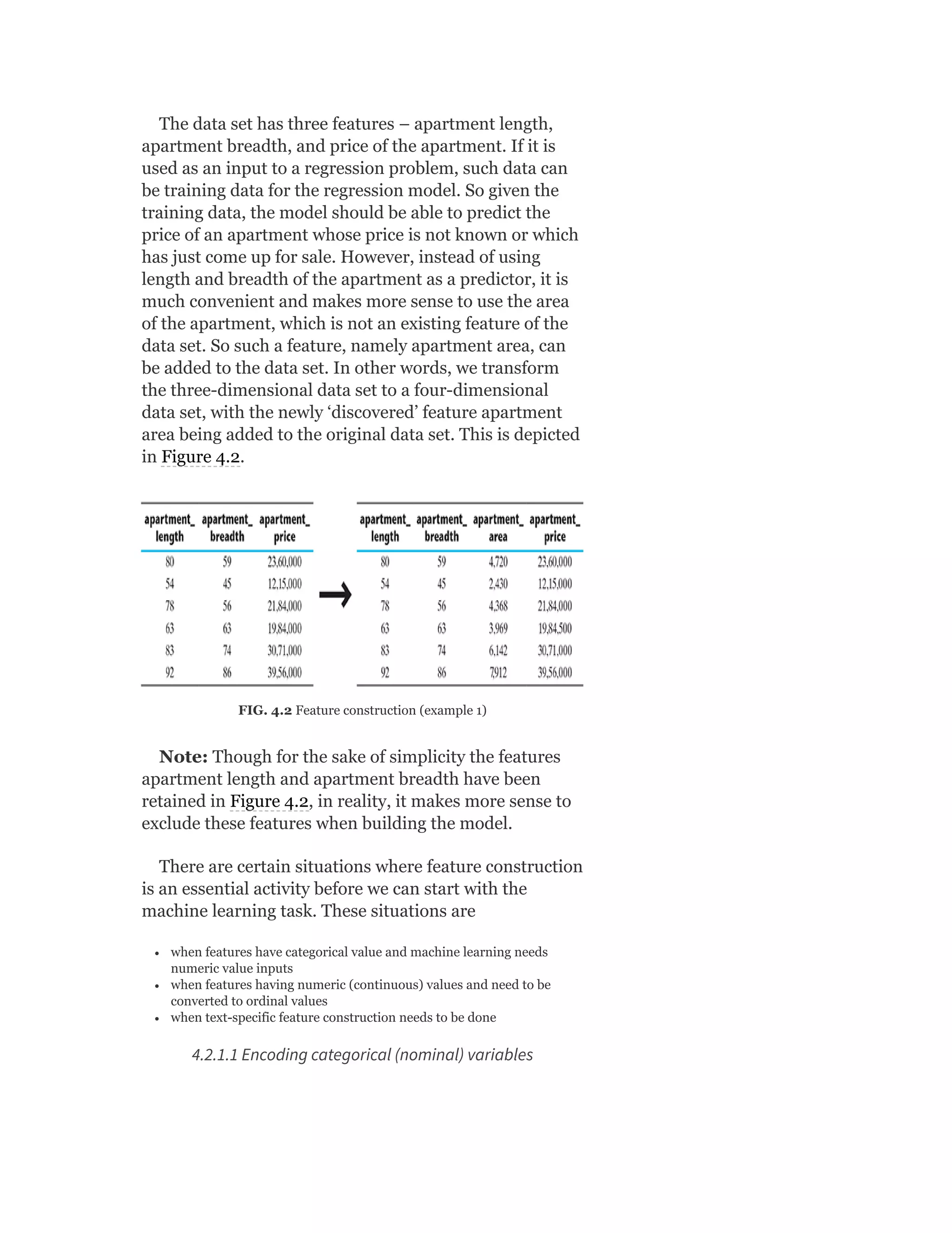 The data set has three features – apartment length,
apartment breadth, and price of the apartment. If it is
used as an input to a regression problem, such data can
be training data for the regression model. So given the
training data, the model should be able to predict the
price of an apartment whose price is not known or which
has just come up for sale. However, instead of using
length and breadth of the apartment as a predictor, it is
much convenient and makes more sense to use the area
of the apartment, which is not an existing feature of the
data set. So such a feature, namely apartment area, can
be added to the data set. In other words, we transform
the three-dimensional data set to a four-dimensional
data set, with the newly ‘discovered’ feature apartment
area being added to the original data set. This is depicted
in Figure 4.2.
FIG. 4.2 Feature construction (example 1)
Note: Though for the sake of simplicity the features
apartment length and apartment breadth have been
retained in Figure 4.2, in reality, it makes more sense to
exclude these features when building the model.
There are certain situations where feature construction
is an essential activity before we can start with the
machine learning task. These situations are
when features have categorical value and machine learning needs
numeric value inputs
when features having numeric (continuous) values and need to be
converted to ordinal values
when text-specific feature construction needs to be done
4.2.1.1 Encoding categorical (nominal) variables
 
