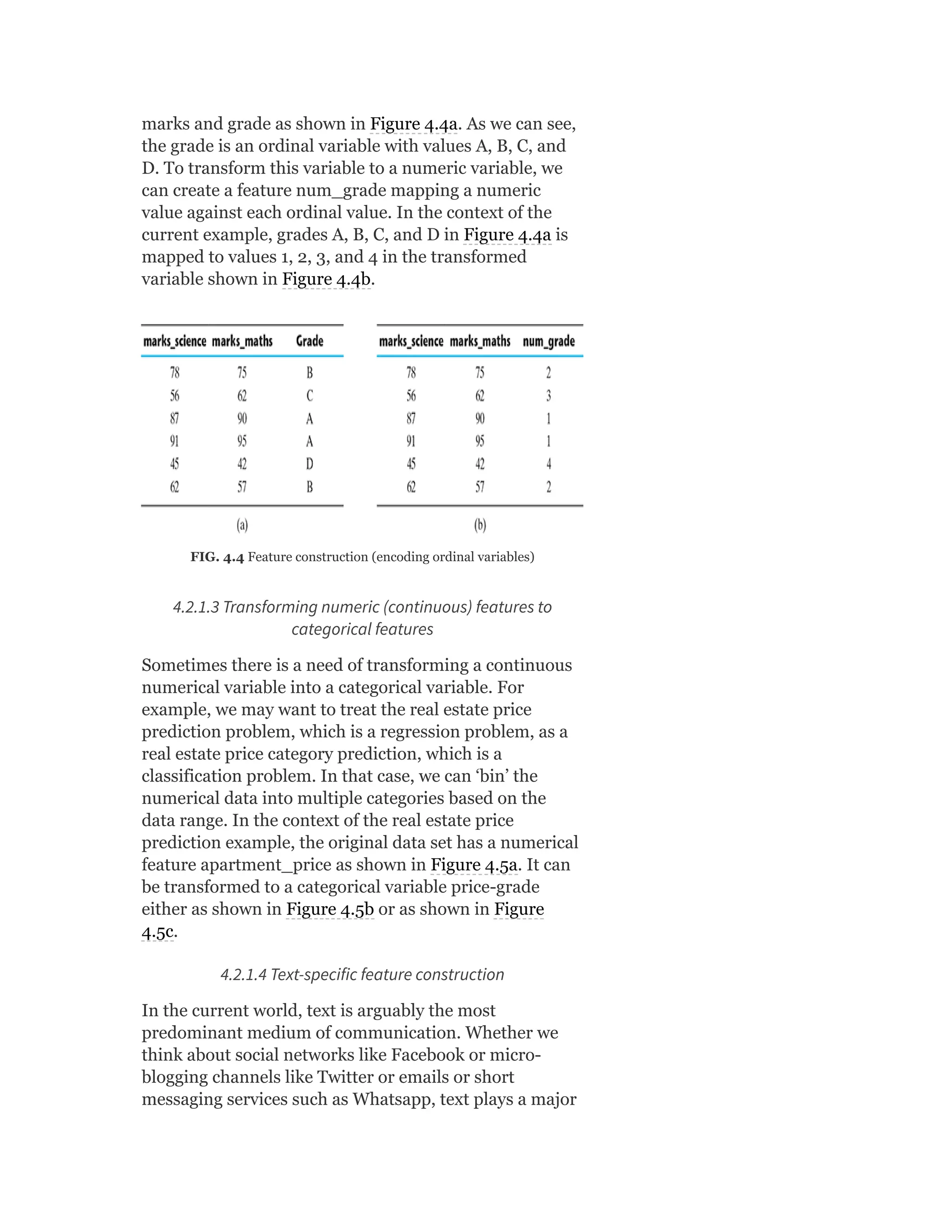 marks and grade as shown in Figure 4.4a. As we can see,
the grade is an ordinal variable with values A, B, C, and
D. To transform this variable to a numeric variable, we
can create a feature num_grade mapping a numeric
value against each ordinal value. In the context of the
current example, grades A, B, C, and D in Figure 4.4a is
mapped to values 1, 2, 3, and 4 in the transformed
variable shown in Figure 4.4b.
FIG. 4.4 Feature construction (encoding ordinal variables)
4.2.1.3 Transforming numeric (continuous) features to
categorical features
Sometimes there is a need of transforming a continuous
numerical variable into a categorical variable. For
example, we may want to treat the real estate price
prediction problem, which is a regression problem, as a
real estate price category prediction, which is a
classification problem. In that case, we can ‘bin’ the
numerical data into multiple categories based on the
data range. In the context of the real estate price
prediction example, the original data set has a numerical
feature apartment_price as shown in Figure 4.5a. It can
be transformed to a categorical variable price-grade
either as shown in Figure 4.5b or as shown in Figure
4.5c.
4.2.1.4 Text-specific feature construction
In the current world, text is arguably the most
predominant medium of communication. Whether we
think about social networks like Facebook or micro-
blogging channels like Twitter or emails or short
messaging services such as Whatsapp, text plays a major
 