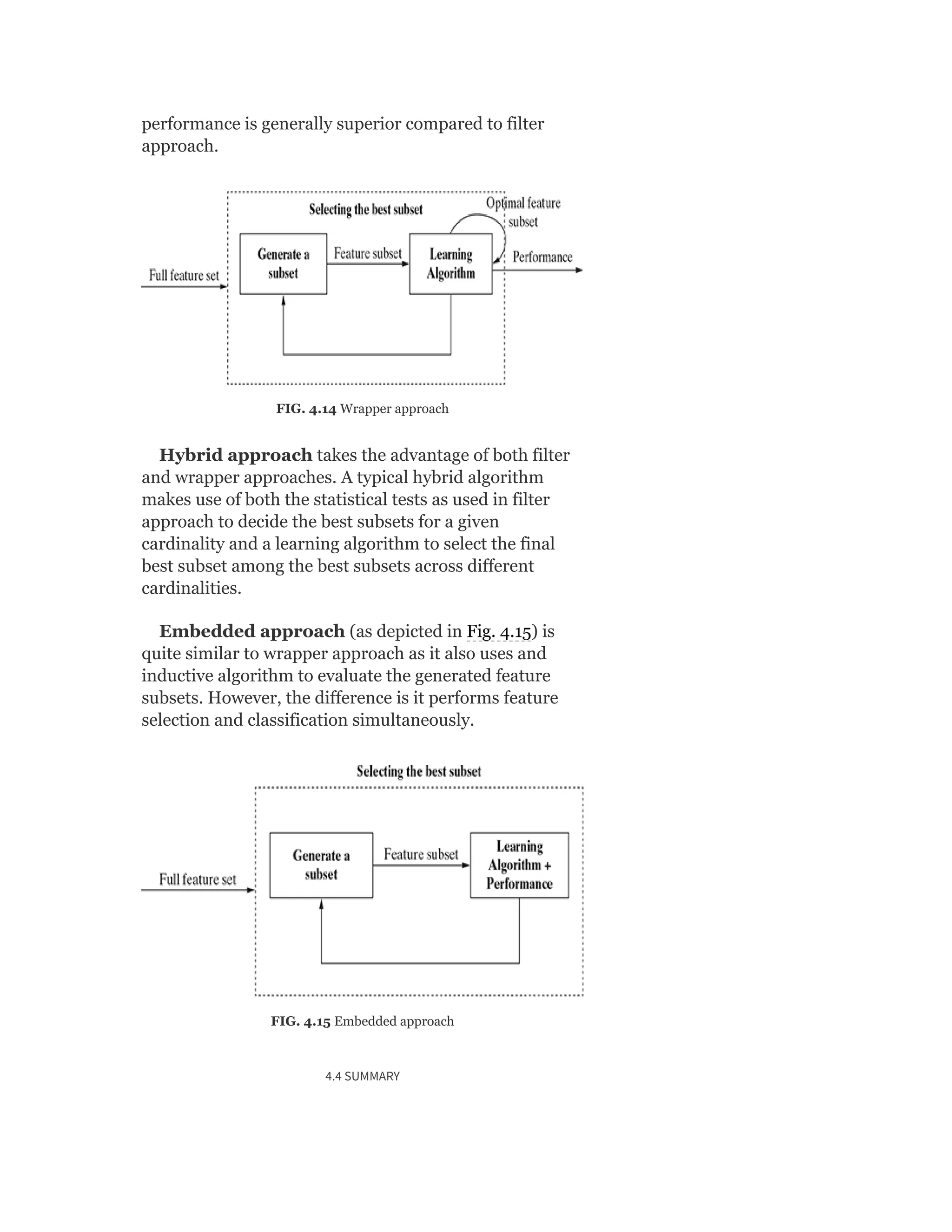 performance is generally superior compared to filter
approach.
FIG. 4.14 Wrapper approach
Hybrid approach takes the advantage of both filter
and wrapper approaches. A typical hybrid algorithm
makes use of both the statistical tests as used in filter
approach to decide the best subsets for a given
cardinality and a learning algorithm to select the final
best subset among the best subsets across different
cardinalities.
Embedded approach (as depicted in Fig. 4.15) is
quite similar to wrapper approach as it also uses and
inductive algorithm to evaluate the generated feature
subsets. However, the difference is it performs feature
selection and classification simultaneously.
FIG. 4.15 Embedded approach
4.4 SUMMARY
 