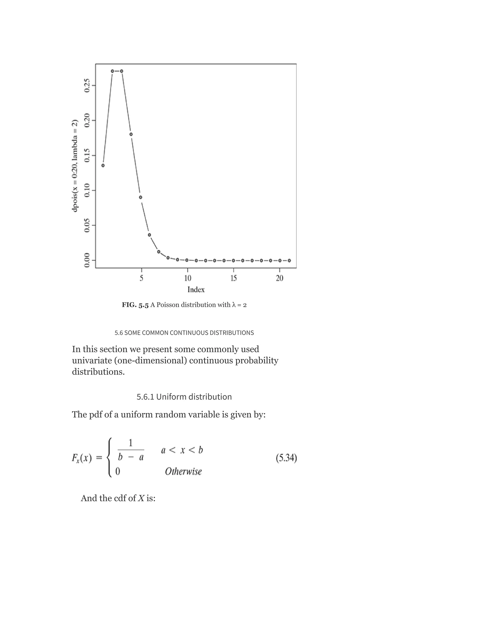 FIG. 5.5 A Poisson distribution with λ = 2
5.6 SOME COMMON CONTINUOUS DISTRIBUTIONS
In this section we present some commonly used
univariate (one-dimensional) continuous probability
distributions.
5.6.1 Uniform distribution
The pdf of a uniform random variable is given by:
And the cdf of X is:
 