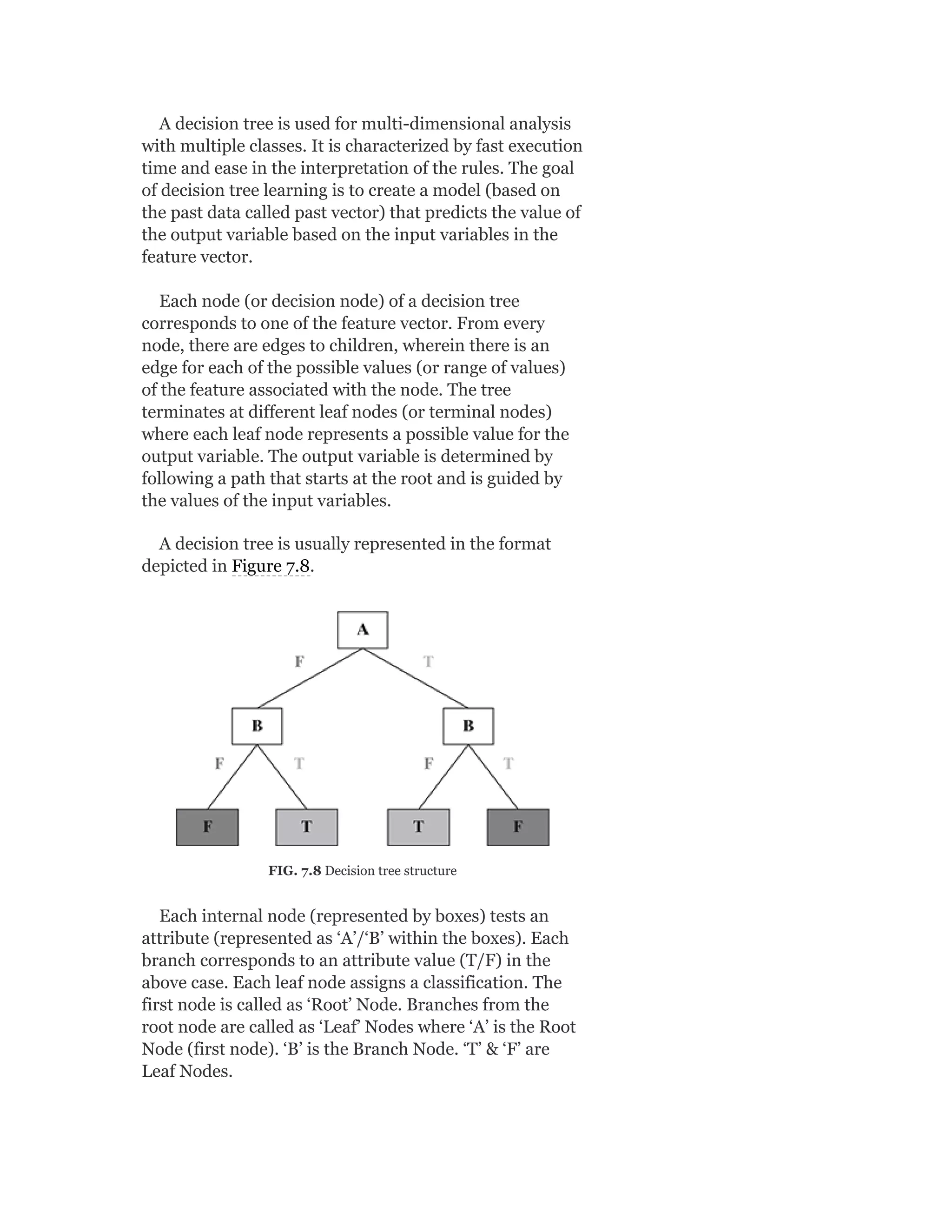 A decision tree is used for multi-dimensional analysis
with multiple classes. It is characterized by fast execution
time and ease in the interpretation of the rules. The goal
of decision tree learning is to create a model (based on
the past data called past vector) that predicts the value of
the output variable based on the input variables in the
feature vector.
Each node (or decision node) of a decision tree
corresponds to one of the feature vector. From every
node, there are edges to children, wherein there is an
edge for each of the possible values (or range of values)
of the feature associated with the node. The tree
terminates at different leaf nodes (or terminal nodes)
where each leaf node represents a possible value for the
output variable. The output variable is determined by
following a path that starts at the root and is guided by
the values of the input variables.
A decision tree is usually represented in the format
depicted in Figure 7.8.
FIG. 7.8 Decision tree structure
Each internal node (represented by boxes) tests an
attribute (represented as ‘A’/‘B’ within the boxes). Each
branch corresponds to an attribute value (T/F) in the
above case. Each leaf node assigns a classification. The
first node is called as ‘Root’ Node. Branches from the
root node are called as ‘Leaf’ Nodes where ‘A’ is the Root
Node (first node). ‘B’ is the Branch Node. ‘T’ & ‘F’ are
Leaf Nodes.
 