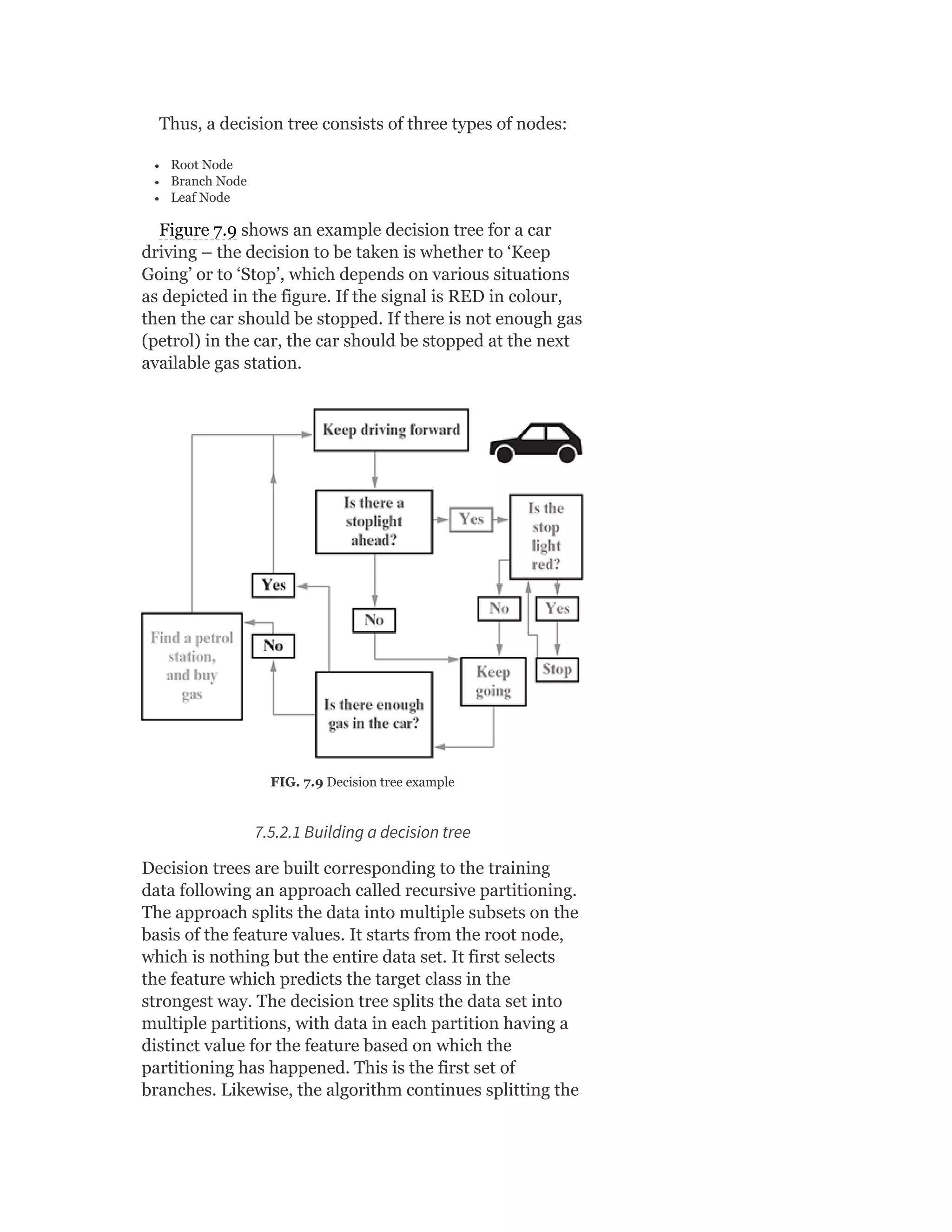 Thus, a decision tree consists of three types of nodes:
Root Node
Branch Node
Leaf Node
Figure 7.9 shows an example decision tree for a car
driving – the decision to be taken is whether to ‘Keep
Going’ or to ‘Stop’, which depends on various situations
as depicted in the figure. If the signal is RED in colour,
then the car should be stopped. If there is not enough gas
(petrol) in the car, the car should be stopped at the next
available gas station.
FIG. 7.9 Decision tree example
7.5.2.1 Building a decision tree
Decision trees are built corresponding to the training
data following an approach called recursive partitioning.
The approach splits the data into multiple subsets on the
basis of the feature values. It starts from the root node,
which is nothing but the entire data set. It first selects
the feature which predicts the target class in the
strongest way. The decision tree splits the data set into
multiple partitions, with data in each partition having a
distinct value for the feature based on which the
partitioning has happened. This is the first set of
branches. Likewise, the algorithm continues splitting the
 