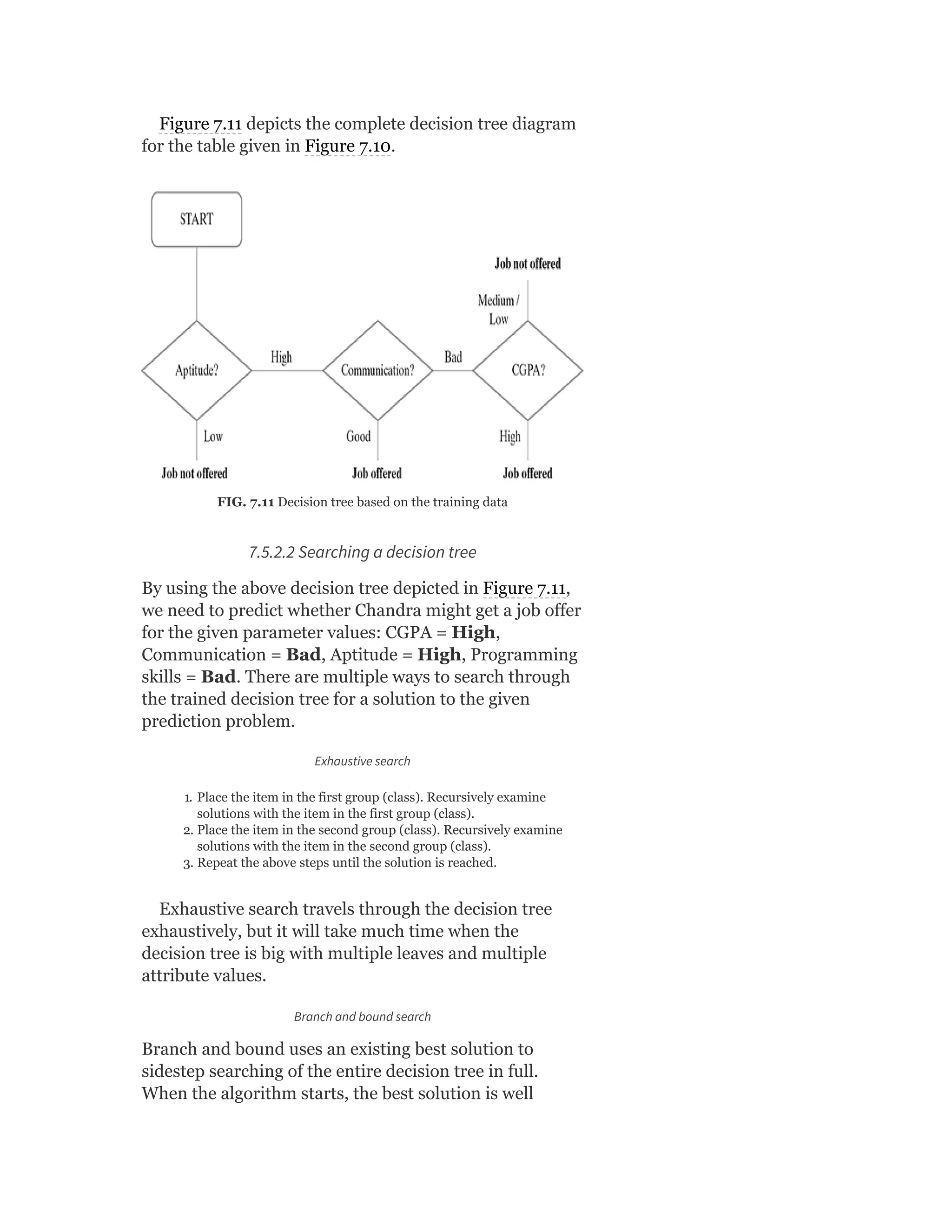 Figure 7.11 depicts the complete decision tree diagram
for the table given in Figure 7.10.
FIG. 7.11 Decision tree based on the training data
7.5.2.2 Searching a decision tree
By using the above decision tree depicted in Figure 7.11,
we need to predict whether Chandra might get a job offer
for the given parameter values: CGPA = High,
Communication = Bad, Aptitude = High, Programming
skills = Bad. There are multiple ways to search through
the trained decision tree for a solution to the given
prediction problem.
Exhaustive search
1. Place the item in the first group (class). Recursively examine
solutions with the item in the first group (class).
2. Place the item in the second group (class). Recursively examine
solutions with the item in the second group (class).
3. Repeat the above steps until the solution is reached.
Exhaustive search travels through the decision tree
exhaustively, but it will take much time when the
decision tree is big with multiple leaves and multiple
attribute values.
Branch and bound search
Branch and bound uses an existing best solution to
sidestep searching of the entire decision tree in full.
When the algorithm starts, the best solution is well
 