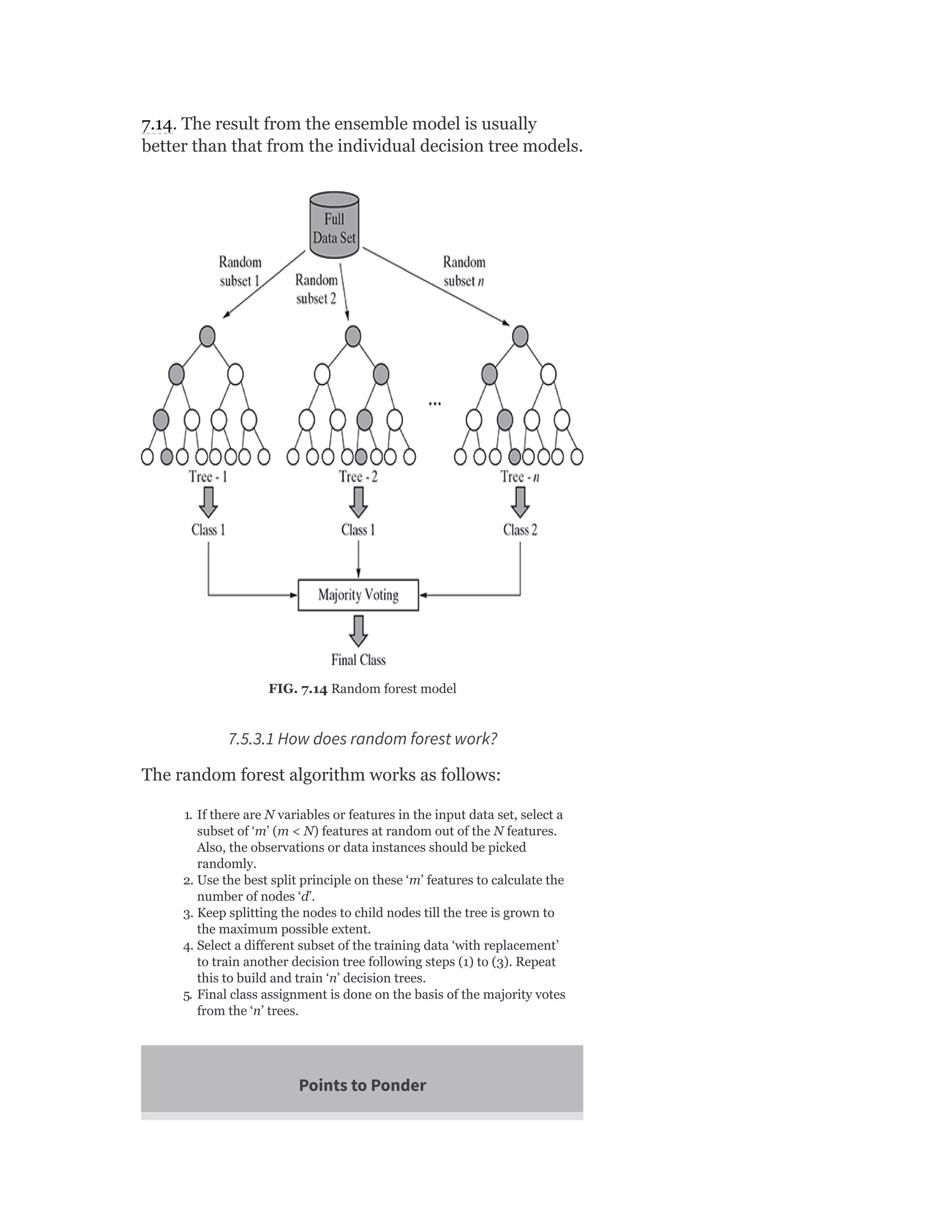 7.14. The result from the ensemble model is usually
better than that from the individual decision tree models.
FIG. 7.14 Random forest model
7.5.3.1 How does random forest work?
The random forest algorithm works as follows:
1. If there are N variables or features in the input data set, select a
subset of ‘m’ (m < N) features at random out of the N features.
Also, the observations or data instances should be picked
randomly.
2. Use the best split principle on these ‘m’ features to calculate the
number of nodes ‘d’.
3. Keep splitting the nodes to child nodes till the tree is grown to
the maximum possible extent.
4. Select a different subset of the training data ‘with replacement’
to train another decision tree following steps (1) to (3). Repeat
this to build and train ‘n’ decision trees.
5. Final class assignment is done on the basis of the majority votes
from the ‘n’ trees.
Points to Ponder
 