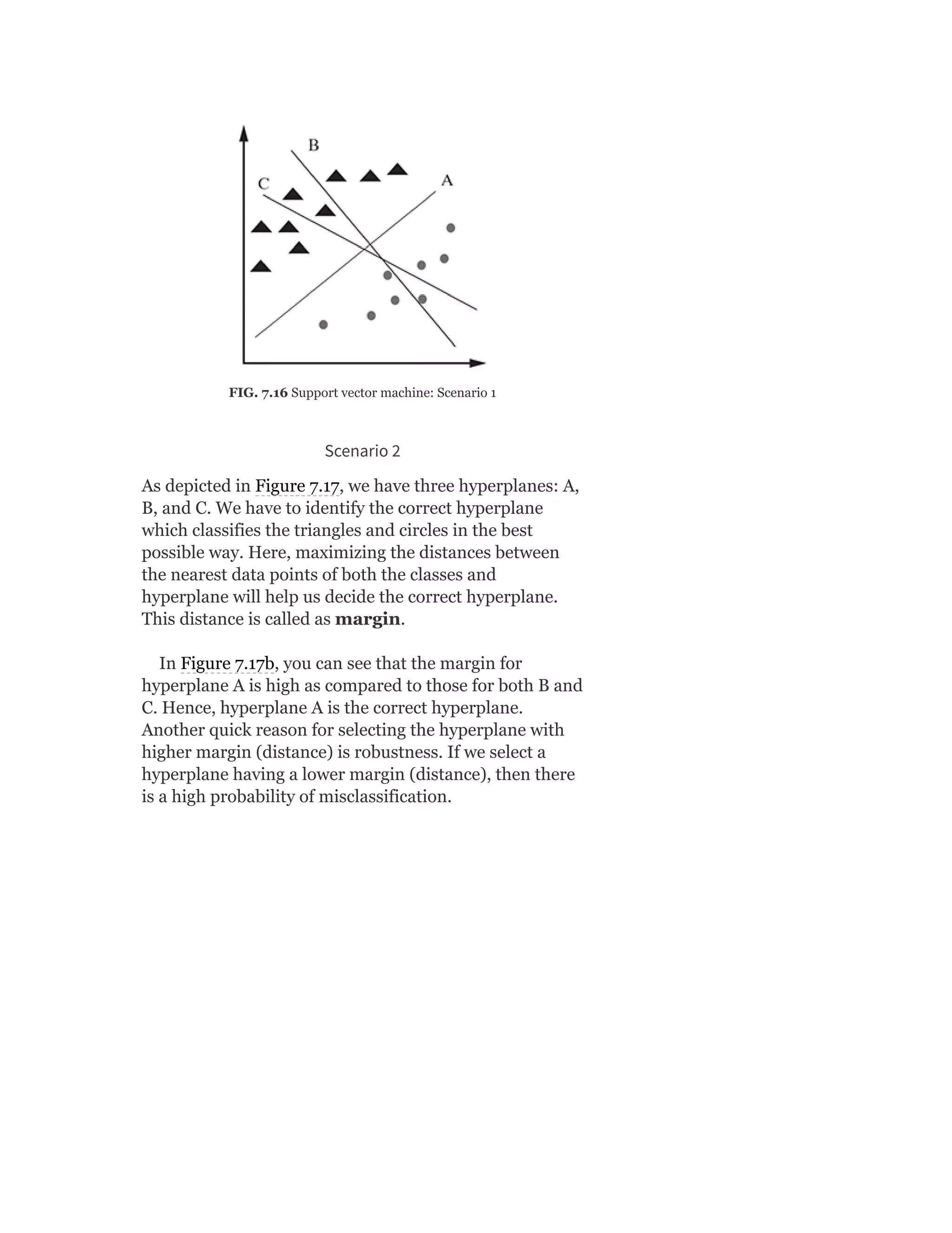 FIG. 7.16 Support vector machine: Scenario 1
Scenario 2
As depicted in Figure 7.17, we have three hyperplanes: A,
B, and C. We have to identify the correct hyperplane
which classifies the triangles and circles in the best
possible way. Here, maximizing the distances between
the nearest data points of both the classes and
hyperplane will help us decide the correct hyperplane.
This distance is called as margin.
In Figure 7.17b, you can see that the margin for
hyperplane A is high as compared to those for both B and
C. Hence, hyperplane A is the correct hyperplane.
Another quick reason for selecting the hyperplane with
higher margin (distance) is robustness. If we select a
hyperplane having a lower margin (distance), then there
is a high probability of misclassification.
 