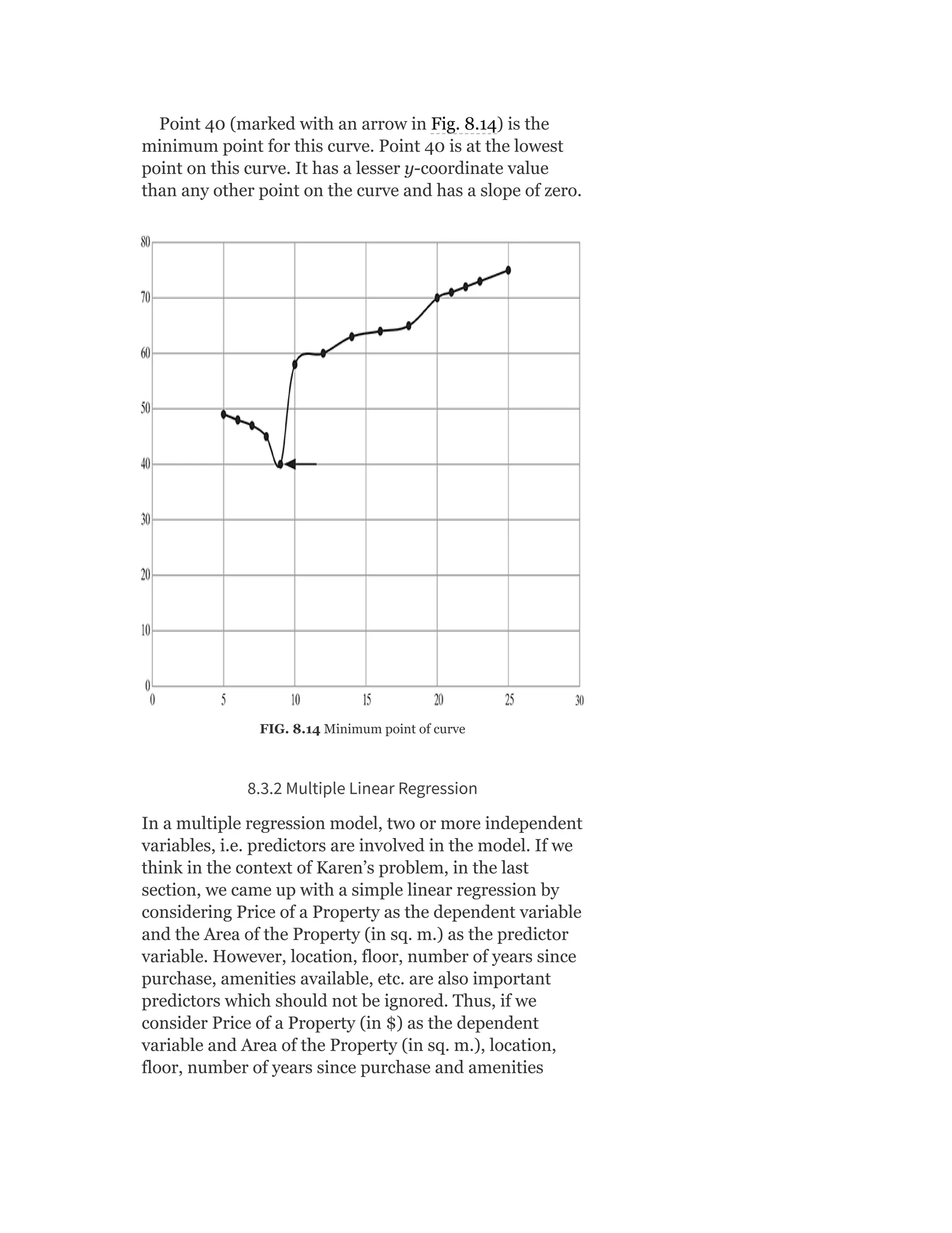 Point 40 (marked with an arrow in Fig. 8.14) is the
minimum point for this curve. Point 40 is at the lowest
point on this curve. It has a lesser y-coordinate value
than any other point on the curve and has a slope of zero.
FIG. 8.14 Minimum point of curve
8.3.2 Multiple Linear Regression
In a multiple regression model, two or more independent
variables, i.e. predictors are involved in the model. If we
think in the context of Karen’s problem, in the last
section, we came up with a simple linear regression by
considering Price of a Property as the dependent variable
and the Area of the Property (in sq. m.) as the predictor
variable. However, location, floor, number of years since
purchase, amenities available, etc. are also important
predictors which should not be ignored. Thus, if we
consider Price of a Property (in $) as the dependent
variable and Area of the Property (in sq. m.), location,
floor, number of years since purchase and amenities
 