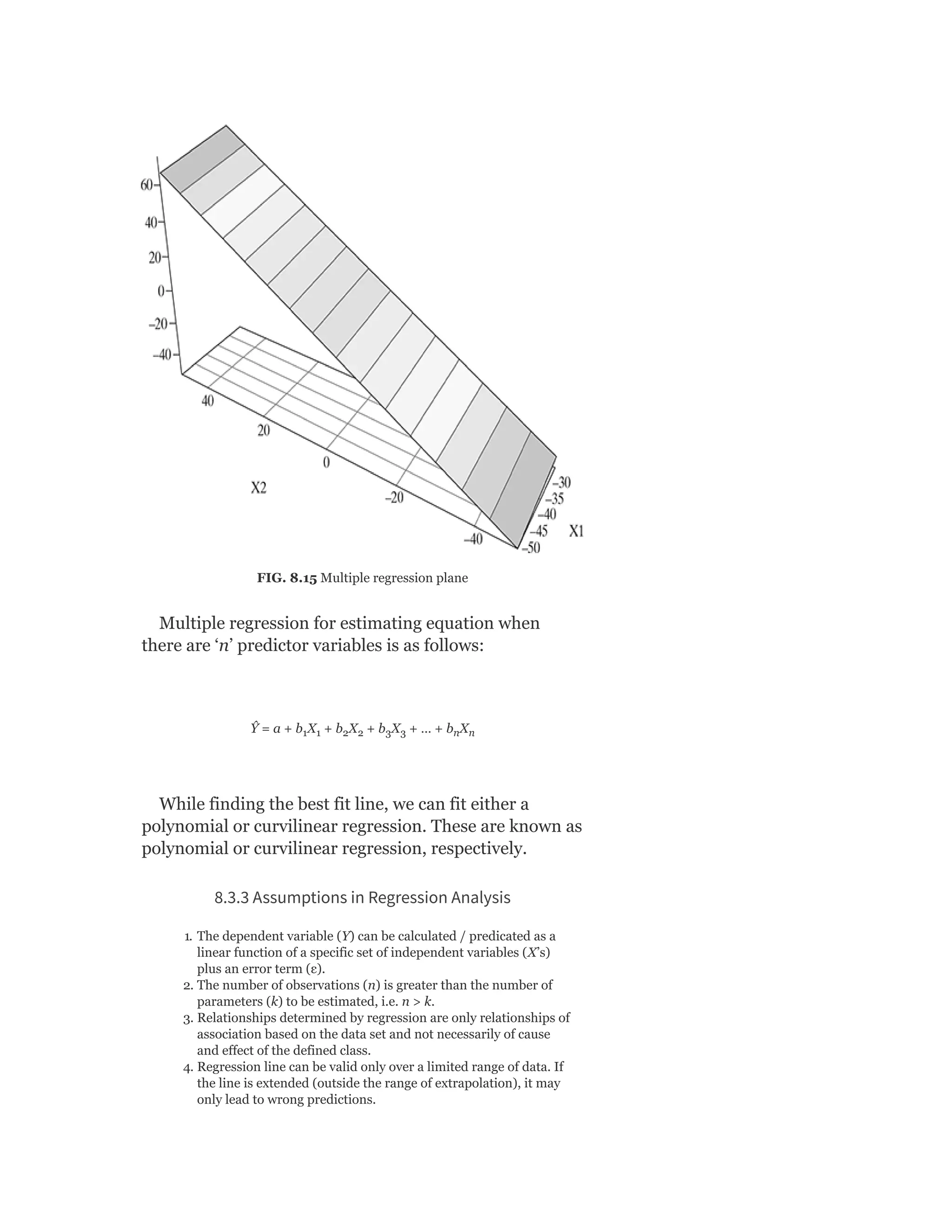 FIG. 8.15 Multiple regression plane
Multiple regression for estimating equation when
there are ‘n’ predictor variables is as follows:
Ŷ = a + b X + b X + b X + … + b X
While finding the best fit line, we can fit either a
polynomial or curvilinear regression. These are known as
polynomial or curvilinear regression, respectively.
8.3.3 Assumptions in Regression Analysis
1. The dependent variable (Y) can be calculated / predicated as a
linear function of a specific set of independent variables (X’s)
plus an error term (ε).
2. The number of observations (n) is greater than the number of
parameters (k) to be estimated, i.e. n > k.
3. Relationships determined by regression are only relationships of
association based on the data set and not necessarily of cause
and effect of the defined class.
4. Regression line can be valid only over a limited range of data. If
the line is extended (outside the range of extrapolation), it may
only lead to wrong predictions.
1 1 2 2 3 3 n n
 