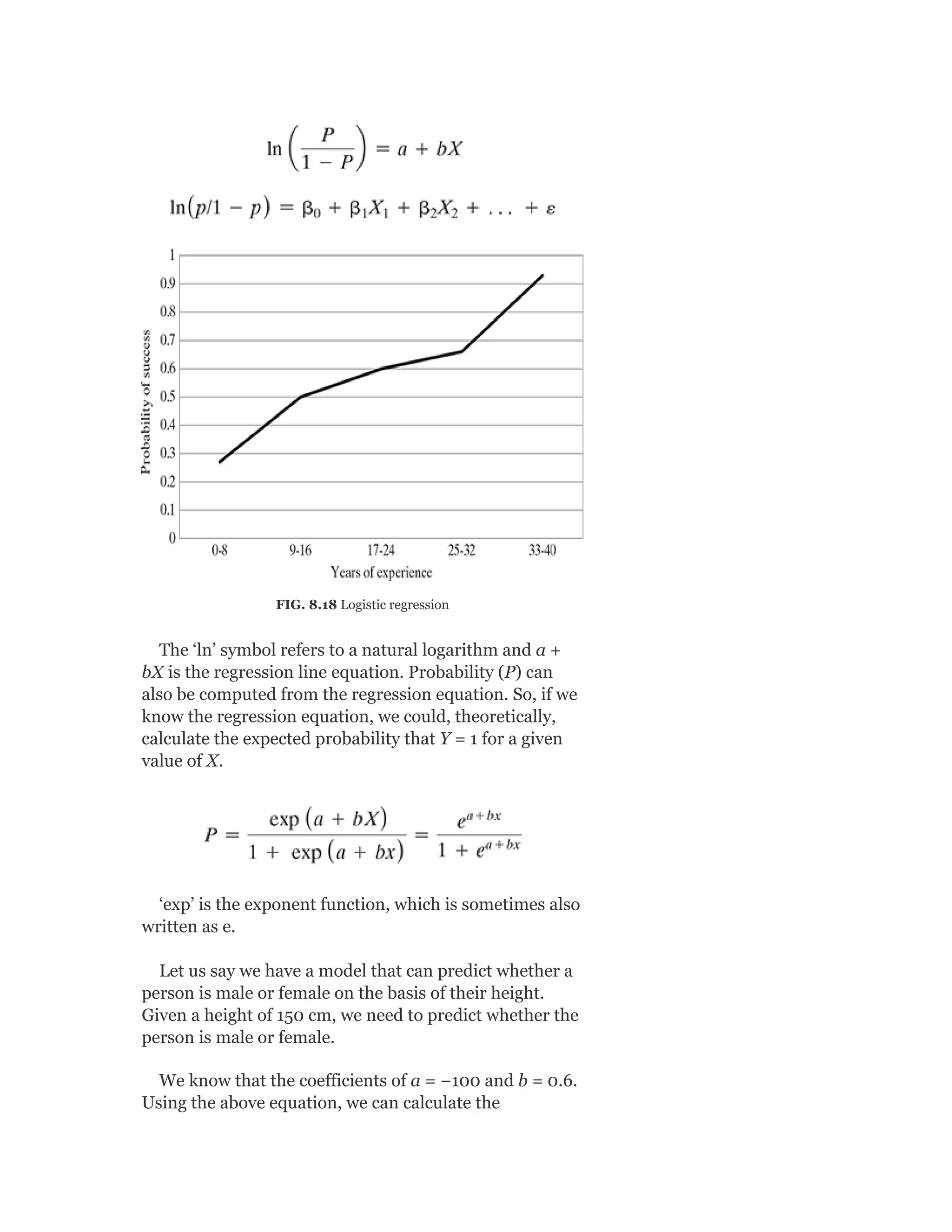 FIG. 8.18 Logistic regression
The ‘ln’ symbol refers to a natural logarithm and a +
bX is the regression line equation. Probability (P) can
also be computed from the regression equation. So, if we
know the regression equation, we could, theoretically,
calculate the expected probability that Y = 1 for a given
value of X.
‘exp’ is the exponent function, which is sometimes also
written as e.
Let us say we have a model that can predict whether a
person is male or female on the basis of their height.
Given a height of 150 cm, we need to predict whether the
person is male or female.
We know that the coefficients of a = −100 and b = 0.6.
Using the above equation, we can calculate the
 
