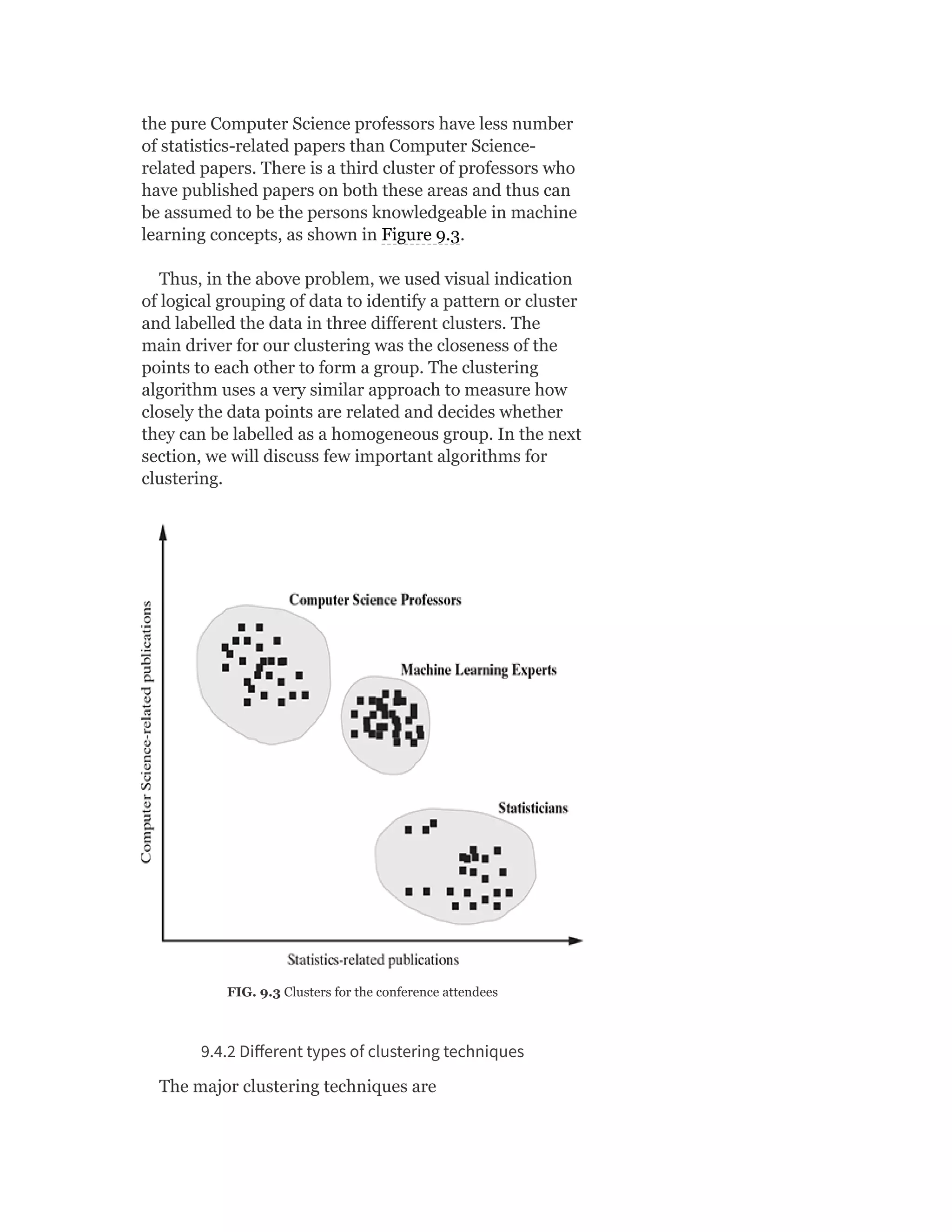 the pure Computer Science professors have less number
of statistics-related papers than Computer Science-
related papers. There is a third cluster of professors who
have published papers on both these areas and thus can
be assumed to be the persons knowledgeable in machine
learning concepts, as shown in Figure 9.3.
Thus, in the above problem, we used visual indication
of logical grouping of data to identify a pattern or cluster
and labelled the data in three different clusters. The
main driver for our clustering was the closeness of the
points to each other to form a group. The clustering
algorithm uses a very similar approach to measure how
closely the data points are related and decides whether
they can be labelled as a homogeneous group. In the next
section, we will discuss few important algorithms for
clustering.
FIG. 9.3 Clusters for the conference attendees
9.4.2 Diﬀerent types of clustering techniques
The major clustering techniques are
 
