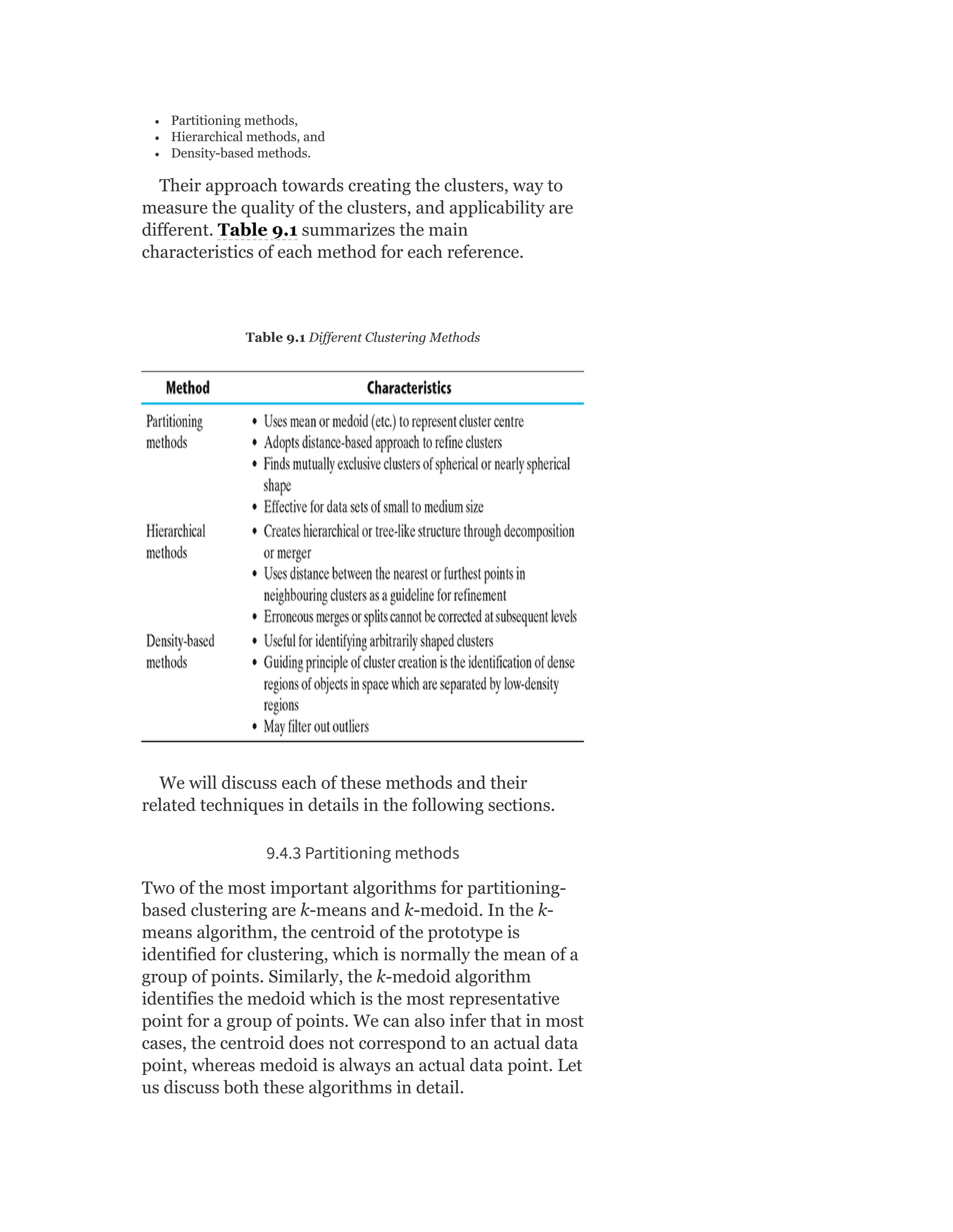 Partitioning methods,
Hierarchical methods, and
Density-based methods.
Their approach towards creating the clusters, way to
measure the quality of the clusters, and applicability are
different. Table 9.1 summarizes the main
characteristics of each method for each reference.
Table 9.1 Different Clustering Methods
We will discuss each of these methods and their
related techniques in details in the following sections.
9.4.3 Partitioning methods
Two of the most important algorithms for partitioning-
based clustering are k-means and k-medoid. In the k-
means algorithm, the centroid of the prototype is
identified for clustering, which is normally the mean of a
group of points. Similarly, the k-medoid algorithm
identifies the medoid which is the most representative
point for a group of points. We can also infer that in most
cases, the centroid does not correspond to an actual data
point, whereas medoid is always an actual data point. Let
us discuss both these algorithms in detail.
 