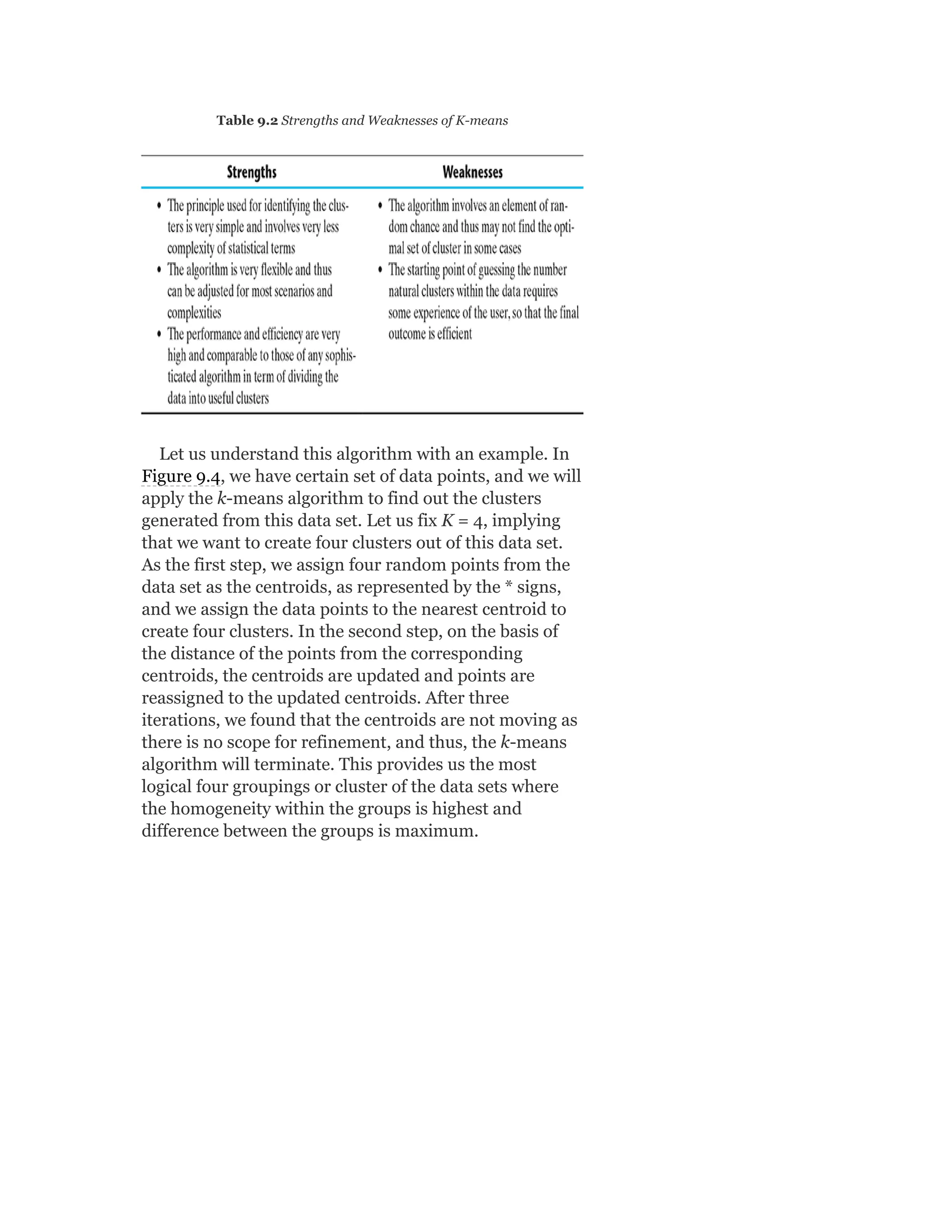Table 9.2 Strengths and Weaknesses of K-means
Let us understand this algorithm with an example. In
Figure 9.4, we have certain set of data points, and we will
apply the k-means algorithm to find out the clusters
generated from this data set. Let us fix K = 4, implying
that we want to create four clusters out of this data set.
As the first step, we assign four random points from the
data set as the centroids, as represented by the * signs,
and we assign the data points to the nearest centroid to
create four clusters. In the second step, on the basis of
the distance of the points from the corresponding
centroids, the centroids are updated and points are
reassigned to the updated centroids. After three
iterations, we found that the centroids are not moving as
there is no scope for refinement, and thus, the k-means
algorithm will terminate. This provides us the most
logical four groupings or cluster of the data sets where
the homogeneity within the groups is highest and
difference between the groups is maximum.
 