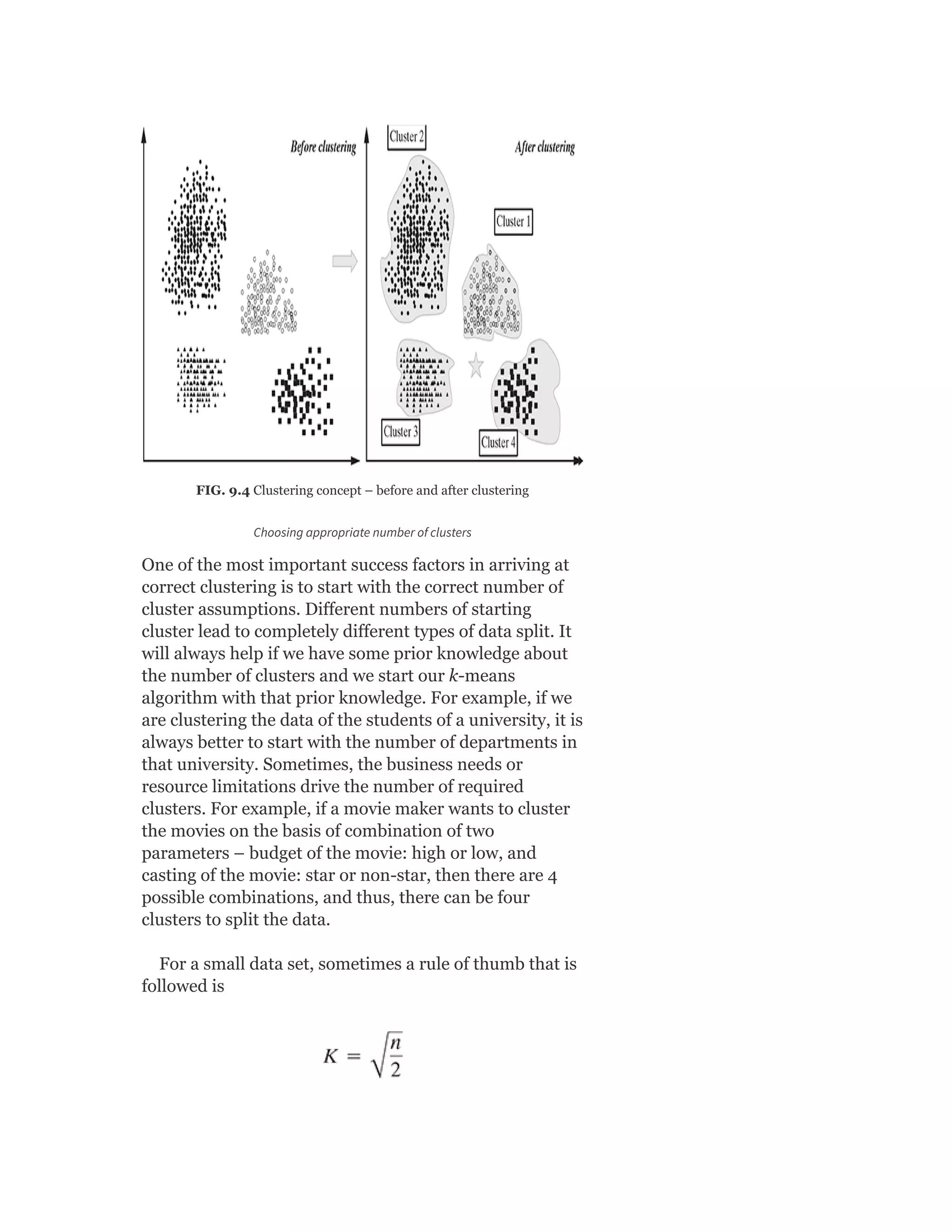 FIG. 9.4 Clustering concept – before and after clustering
Choosing appropriate number of clusters
One of the most important success factors in arriving at
correct clustering is to start with the correct number of
cluster assumptions. Different numbers of starting
cluster lead to completely different types of data split. It
will always help if we have some prior knowledge about
the number of clusters and we start our k-means
algorithm with that prior knowledge. For example, if we
are clustering the data of the students of a university, it is
always better to start with the number of departments in
that university. Sometimes, the business needs or
resource limitations drive the number of required
clusters. For example, if a movie maker wants to cluster
the movies on the basis of combination of two
parameters – budget of the movie: high or low, and
casting of the movie: star or non-star, then there are 4
possible combinations, and thus, there can be four
clusters to split the data.
For a small data set, sometimes a rule of thumb that is
followed is
 
