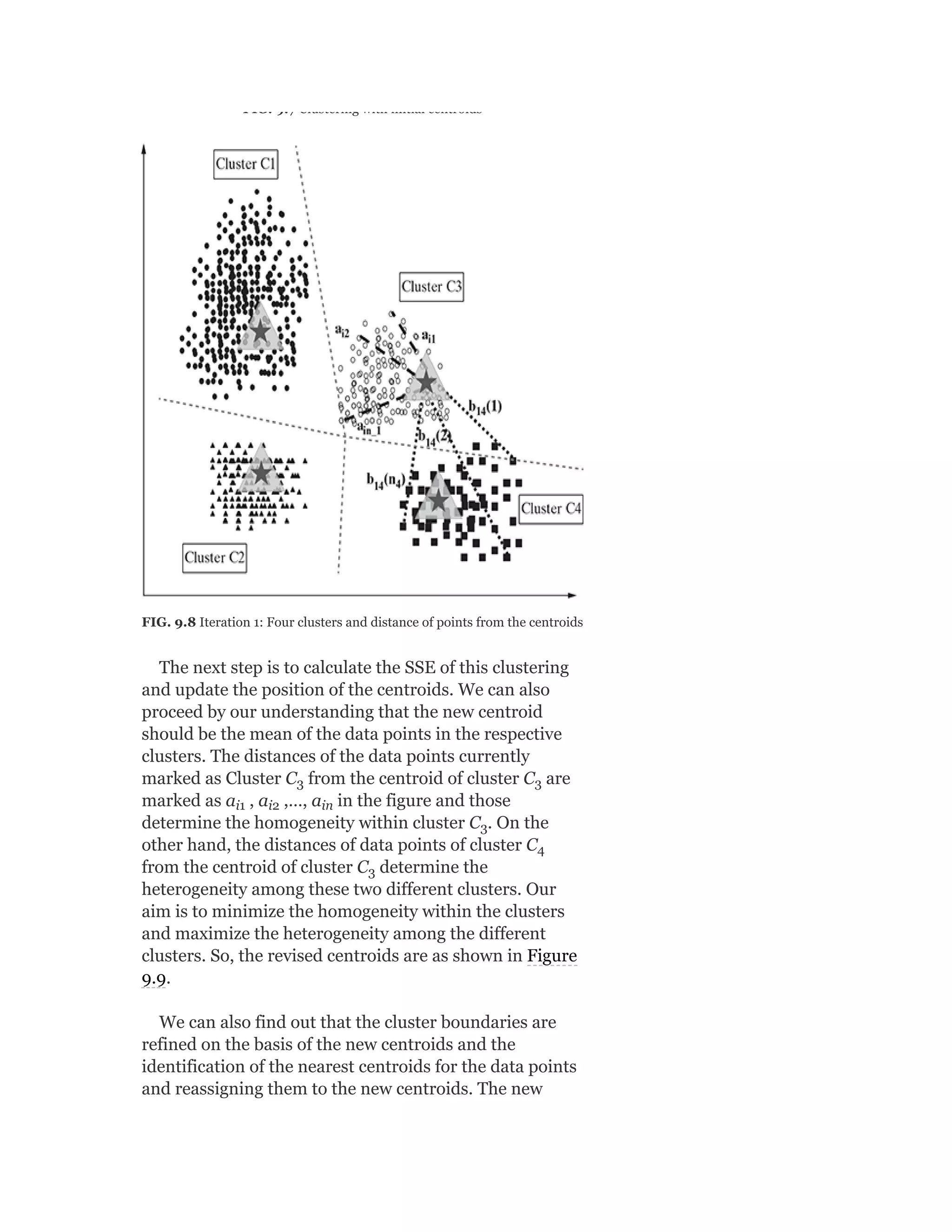 FIG. 9.7 Clustering with initial centroids
FIG. 9.8 Iteration 1: Four clusters and distance of points from the centroids
The next step is to calculate the SSE of this clustering
and update the position of the centroids. We can also
proceed by our understanding that the new centroid
should be the mean of the data points in the respective
clusters. The distances of the data points currently
marked as Cluster C from the centroid of cluster C are
marked as a , a ,…, a in the figure and those
determine the homogeneity within cluster C . On the
other hand, the distances of data points of cluster C
from the centroid of cluster C determine the
heterogeneity among these two different clusters. Our
aim is to minimize the homogeneity within the clusters
and maximize the heterogeneity among the different
clusters. So, the revised centroids are as shown in Figure
9.9.
We can also find out that the cluster boundaries are
refined on the basis of the new centroids and the
identification of the nearest centroids for the data points
and reassigning them to the new centroids. The new
3 3
i1 i2 in
3
4
3
 
