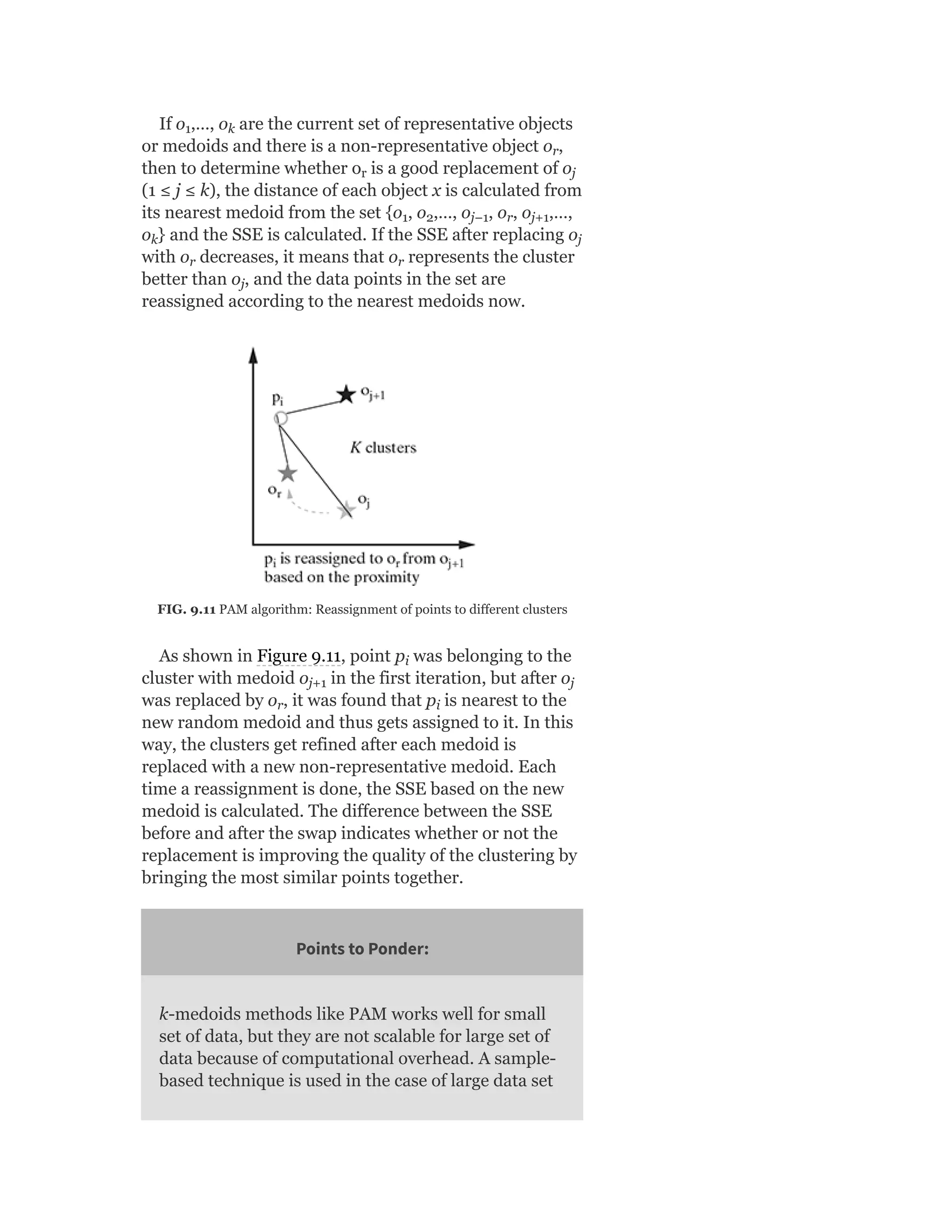 If o ,…, o are the current set of representative objects
or medoids and there is a non-representative object o ,
then to determine whether o is a good replacement of o
(1 ≤ j ≤ k), the distance of each object x is calculated from
its nearest medoid from the set {o , o ,…, o , o , o ,…,
o } and the SSE is calculated. If the SSE after replacing o
with o decreases, it means that o represents the cluster
better than o , and the data points in the set are
reassigned according to the nearest medoids now.
FIG. 9.11 PAM algorithm: Reassignment of points to different clusters
As shown in Figure 9.11, point p was belonging to the
cluster with medoid o in the first iteration, but after o
was replaced by o , it was found that p is nearest to the
new random medoid and thus gets assigned to it. In this
way, the clusters get refined after each medoid is
replaced with a new non-representative medoid. Each
time a reassignment is done, the SSE based on the new
medoid is calculated. The difference between the SSE
before and after the swap indicates whether or not the
replacement is improving the quality of the clustering by
bringing the most similar points together.
Points to Ponder:
k-medoids methods like PAM works well for small
set of data, but they are not scalable for large set of
data because of computational overhead. A sample-
based technique is used in the case of large data set
1 k
r
r j
1 2 j−1 r j+1
k j
r r
j
i
j+1 j
r i
 