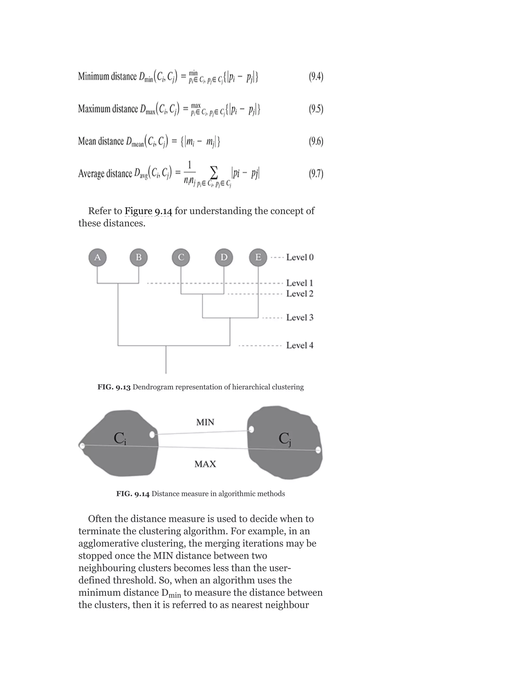 Refer to Figure 9.14 for understanding the concept of
these distances.
FIG. 9.13 Dendrogram representation of hierarchical clustering
FIG. 9.14 Distance measure in algorithmic methods
Often the distance measure is used to decide when to
terminate the clustering algorithm. For example, in an
agglomerative clustering, the merging iterations may be
stopped once the MIN distance between two
neighbouring clusters becomes less than the user-
defined threshold. So, when an algorithm uses the
minimum distance D to measure the distance between
the clusters, then it is referred to as nearest neighbour
min
 