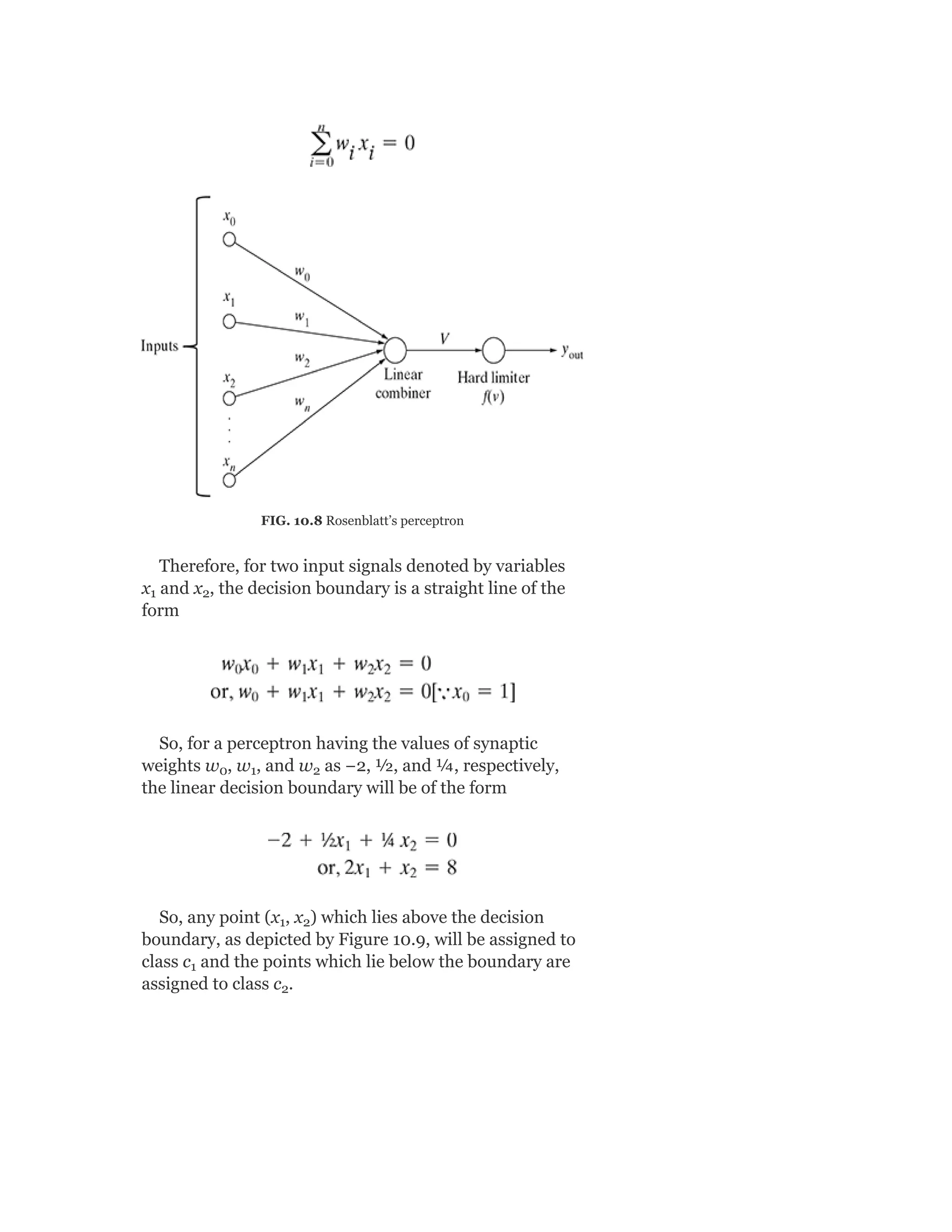 FIG. 10.8 Rosenblatt’s perceptron
Therefore, for two input signals denoted by variables
x and x , the decision boundary is a straight line of the
form
So, for a perceptron having the values of synaptic
weights w , w , and w as −2, ½, and ¼, respectively,
the linear decision boundary will be of the form
So, any point (x , x ) which lies above the decision
boundary, as depicted by Figure 10.9, will be assigned to
class c and the points which lie below the boundary are
assigned to class c .
1 2
0 1 2
1 2
1
2
 