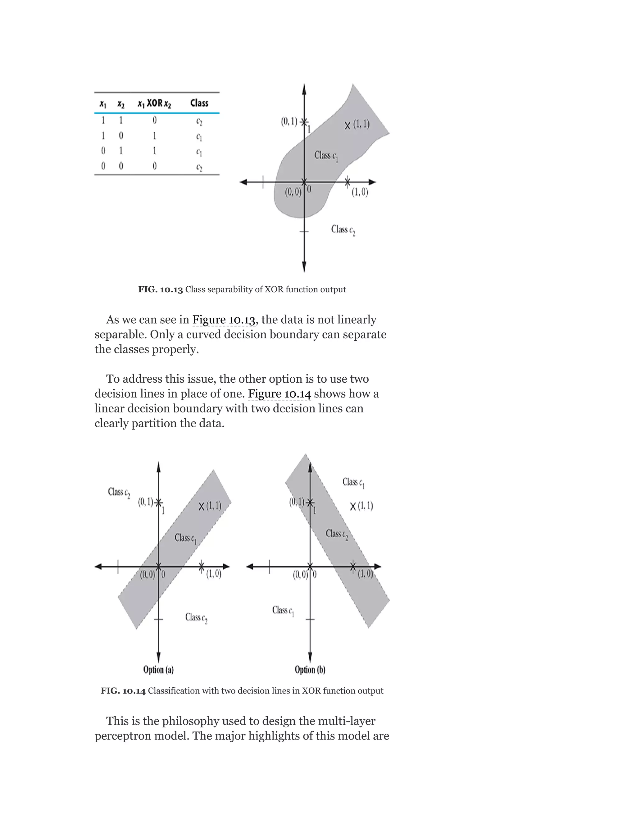 FIG. 10.13 Class separability of XOR function output
As we can see in Figure 10.13, the data is not linearly
separable. Only a curved decision boundary can separate
the classes properly.
To address this issue, the other option is to use two
decision lines in place of one. Figure 10.14 shows how a
linear decision boundary with two decision lines can
clearly partition the data.
FIG. 10.14 Classification with two decision lines in XOR function output
This is the philosophy used to design the multi-layer
perceptron model. The major highlights of this model are
 