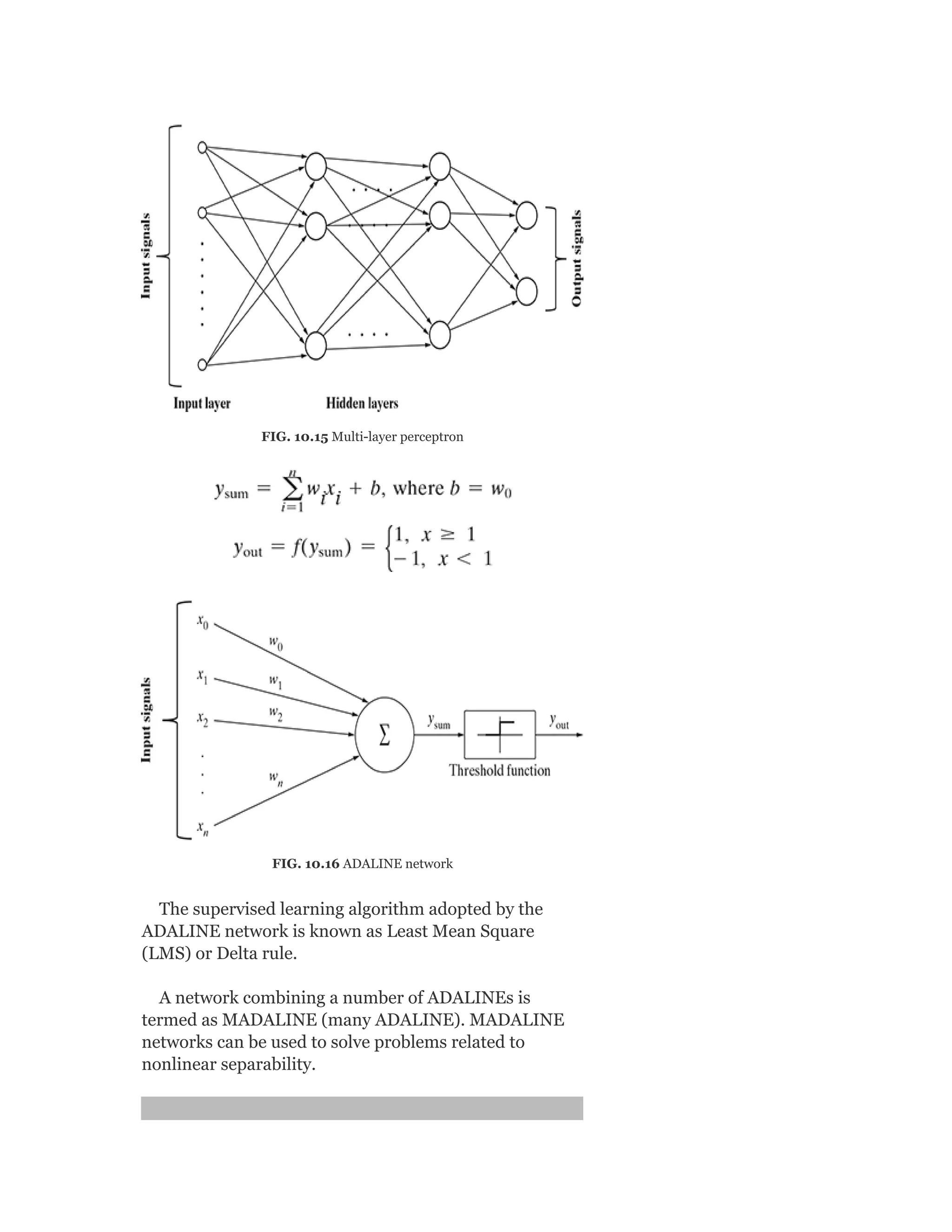 FIG. 10.15 Multi-layer perceptron
FIG. 10.16 ADALINE network
The supervised learning algorithm adopted by the
ADALINE network is known as Least Mean Square
(LMS) or Delta rule.
A network combining a number of ADALINEs is
termed as MADALINE (many ADALINE). MADALINE
networks can be used to solve problems related to
nonlinear separability.
 