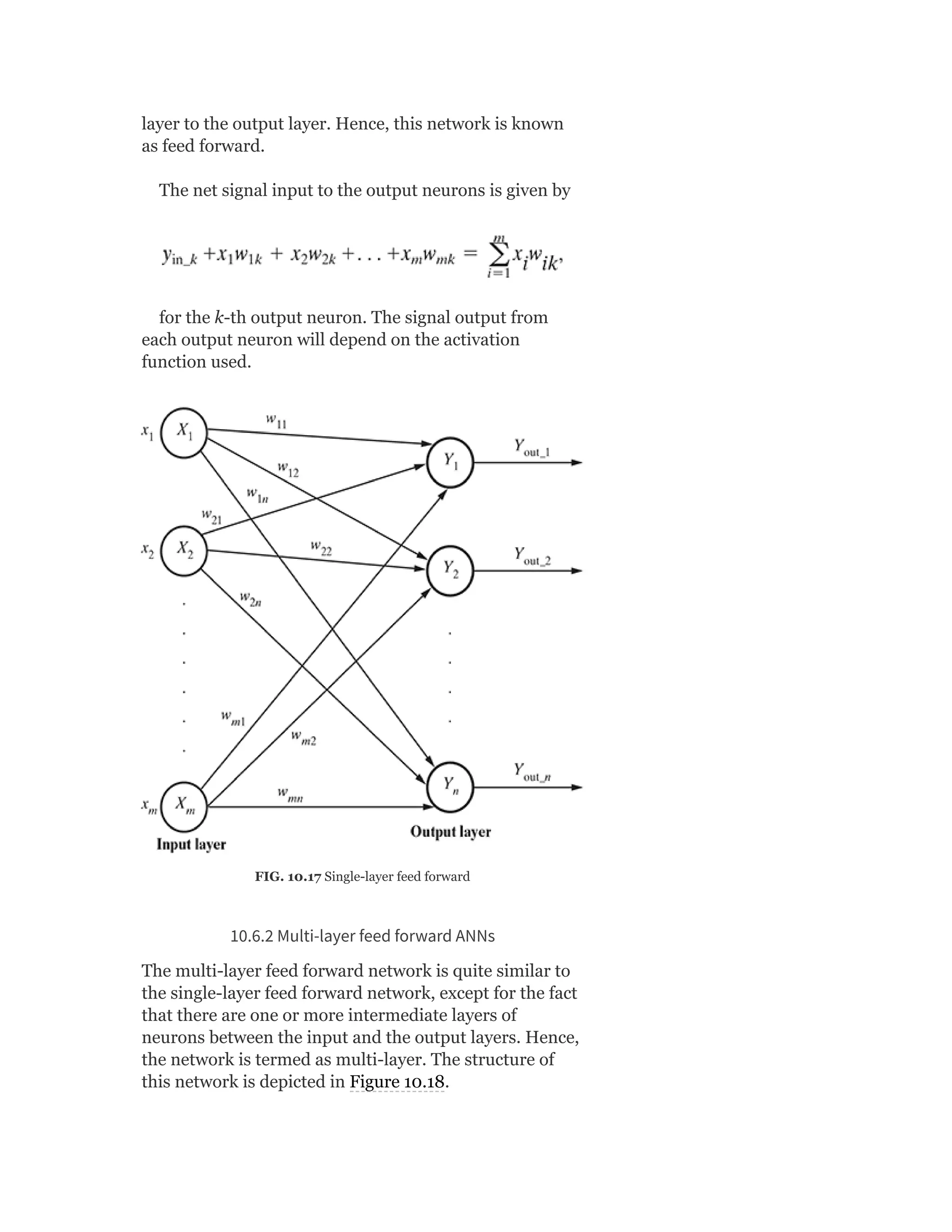 layer to the output layer. Hence, this network is known
as feed forward.
The net signal input to the output neurons is given by
for the k-th output neuron. The signal output from
each output neuron will depend on the activation
function used.
FIG. 10.17 Single-layer feed forward
10.6.2 Multi-layer feed forward ANNs
The multi-layer feed forward network is quite similar to
the single-layer feed forward network, except for the fact
that there are one or more intermediate layers of
neurons between the input and the output layers. Hence,
the network is termed as multi-layer. The structure of
this network is depicted in Figure 10.18.
 