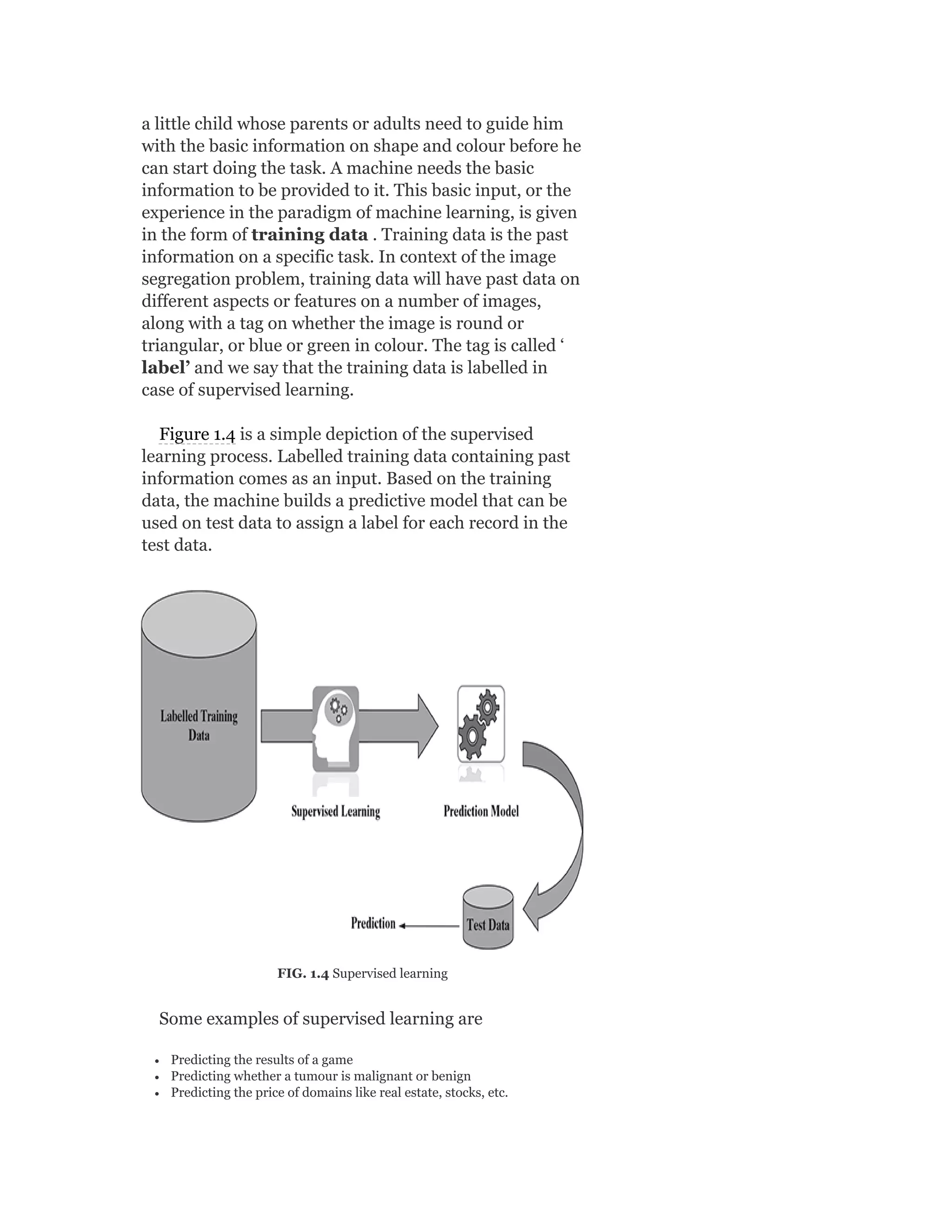 a little child whose parents or adults need to guide him
with the basic information on shape and colour before he
can start doing the task. A machine needs the basic
information to be provided to it. This basic input, or the
experience in the paradigm of machine learning, is given
in the form of training data . Training data is the past
information on a specific task. In context of the image
segregation problem, training data will have past data on
different aspects or features on a number of images,
along with a tag on whether the image is round or
triangular, or blue or green in colour. The tag is called ‘
label’ and we say that the training data is labelled in
case of supervised learning.
Figure 1.4 is a simple depiction of the supervised
learning process. Labelled training data containing past
information comes as an input. Based on the training
data, the machine builds a predictive model that can be
used on test data to assign a label for each record in the
test data.
FIG. 1.4 Supervised learning
Some examples of supervised learning are
Predicting the results of a game
Predicting whether a tumour is malignant or benign
Predicting the price of domains like real estate, stocks, etc.
 