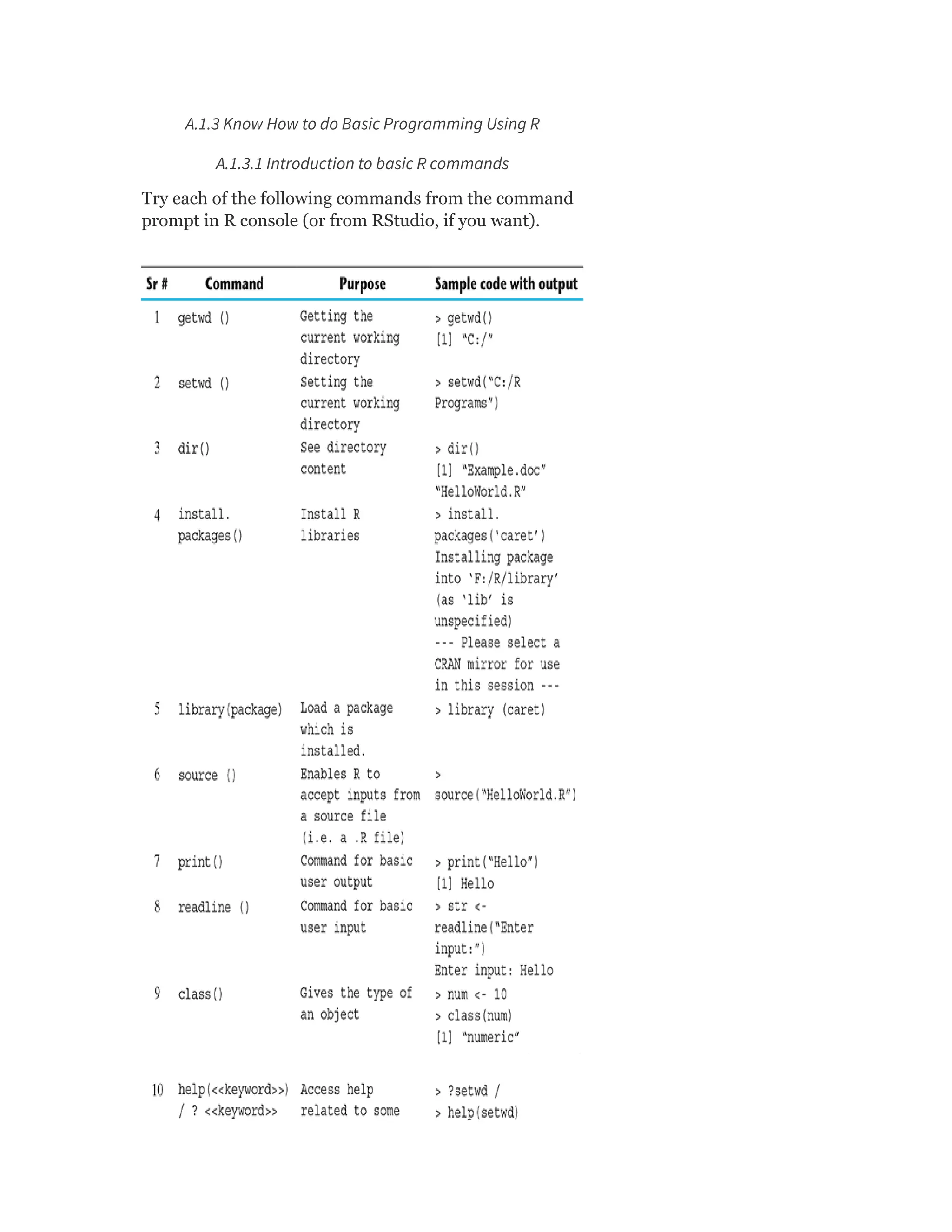 A.1.3 Know How to do Basic Programming Using R
A.1.3.1 Introduction to basic R commands
Try each of the following commands from the command
prompt in R console (or from RStudio, if you want).
 