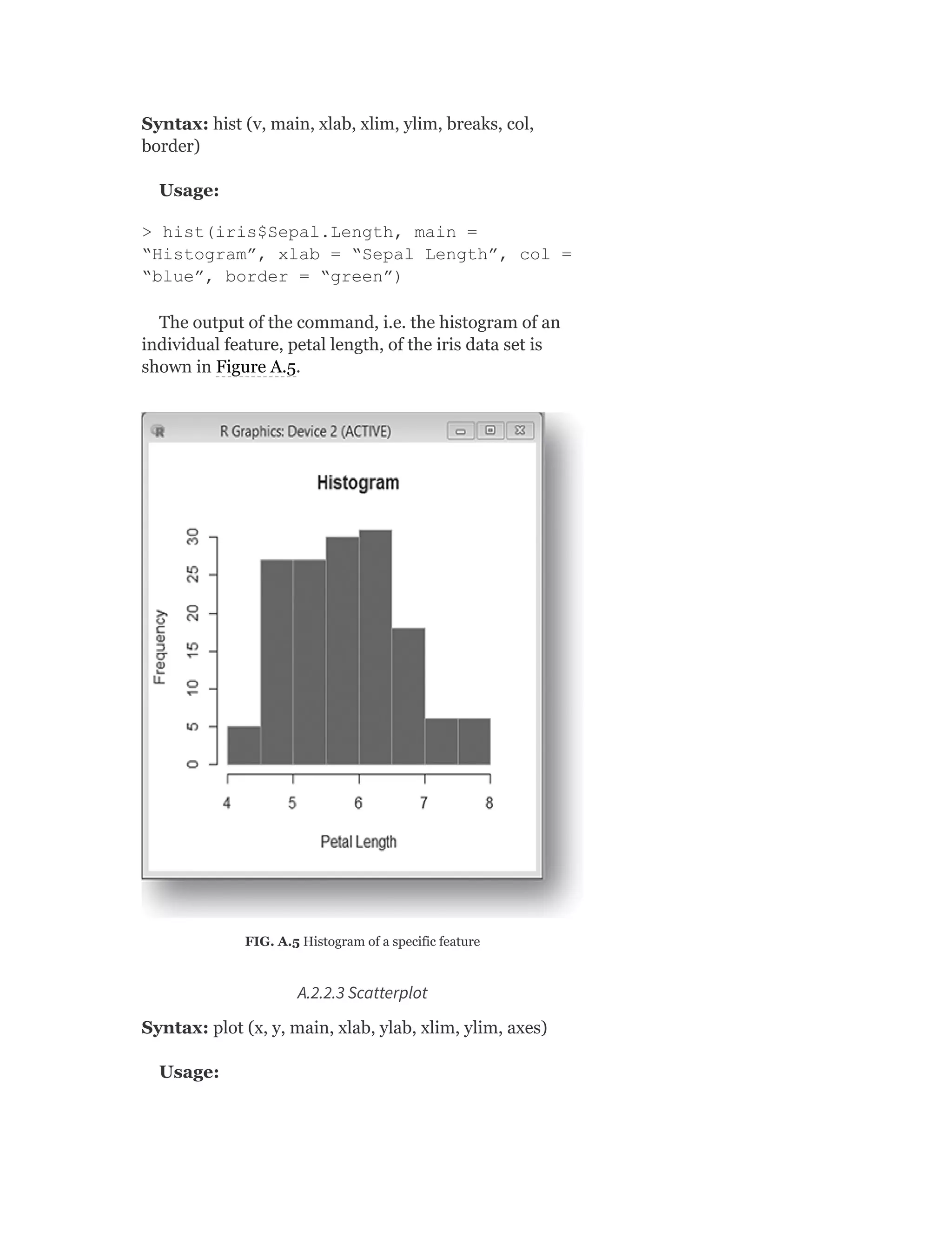 Syntax: hist (v, main, xlab, xlim, ylim, breaks, col,
border)
Usage:
> hist(iris$Sepal.Length, main =
“Histogram”, xlab = “Sepal Length”, col =
“blue”, border = “green”)
The output of the command, i.e. the histogram of an
individual feature, petal length, of the iris data set is
shown in Figure A.5.
FIG. A.5 Histogram of a specific feature
A.2.2.3 Scatterplot
Syntax: plot (x, y, main, xlab, ylab, xlim, ylim, axes)
Usage:
 