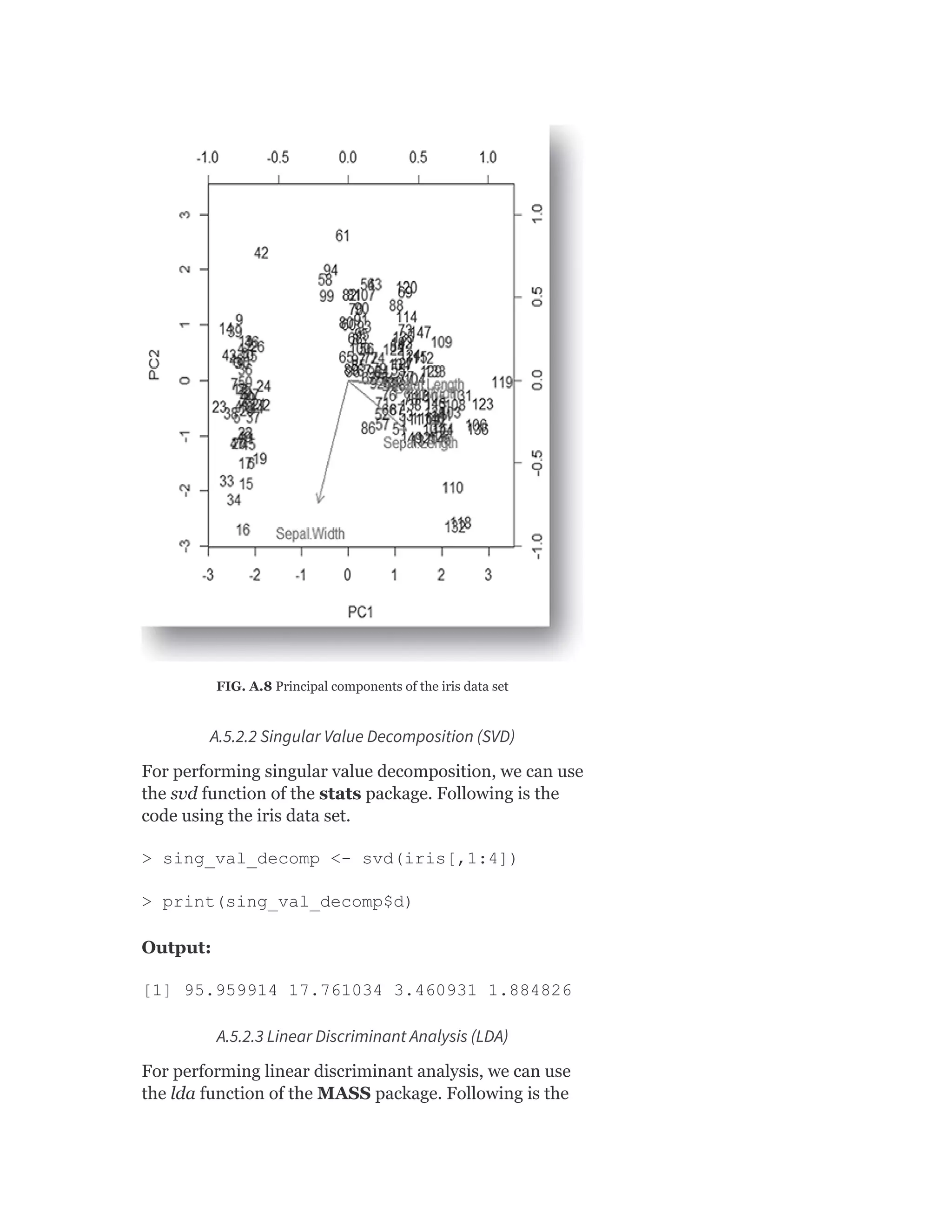 FIG. A.8 Principal components of the iris data set
A.5.2.2 Singular Value Decomposition (SVD)
For performing singular value decomposition, we can use
the svd function of the stats package. Following is the
code using the iris data set.
> sing_val_decomp <- svd(iris[,1:4])
> print(sing_val_decomp$d)
Output:
[1] 95.959914 17.761034 3.460931 1.884826
A.5.2.3 Linear Discriminant Analysis (LDA)
For performing linear discriminant analysis, we can use
the lda function of the MASS package. Following is the
 